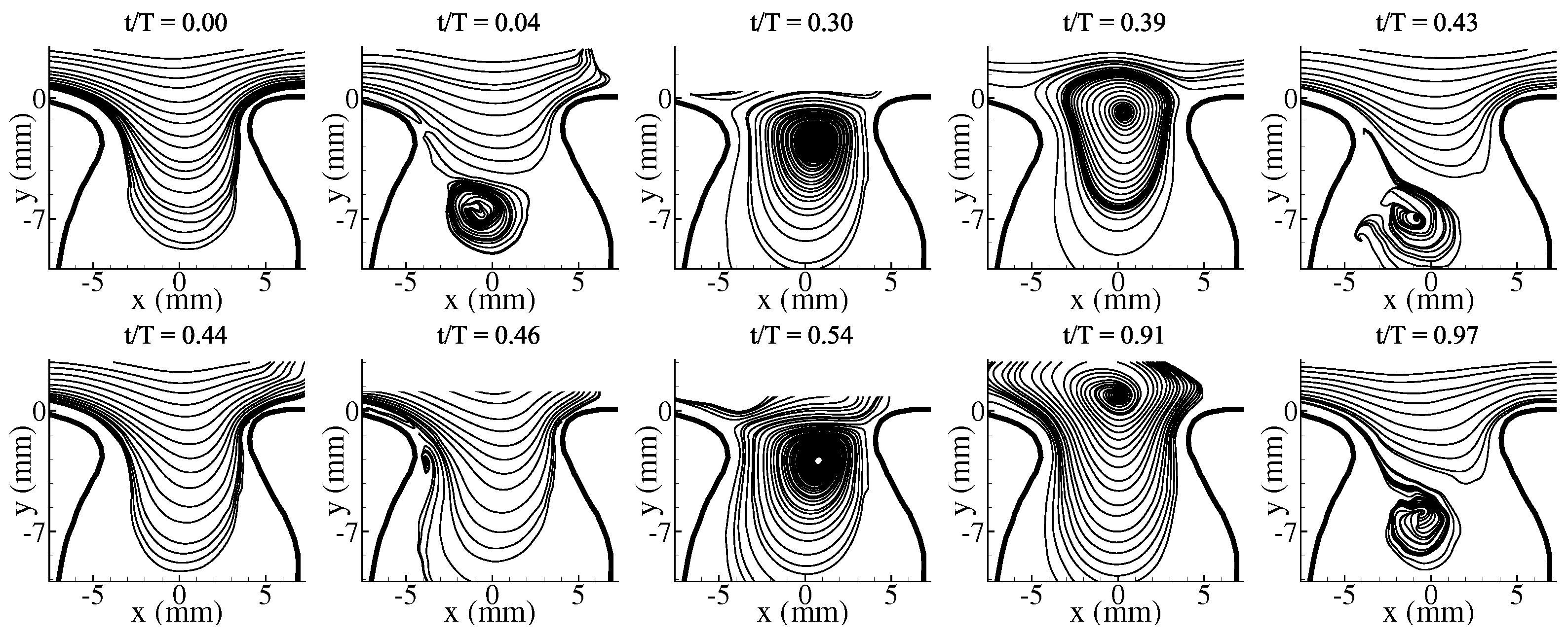 Fluids 07 00123 g011