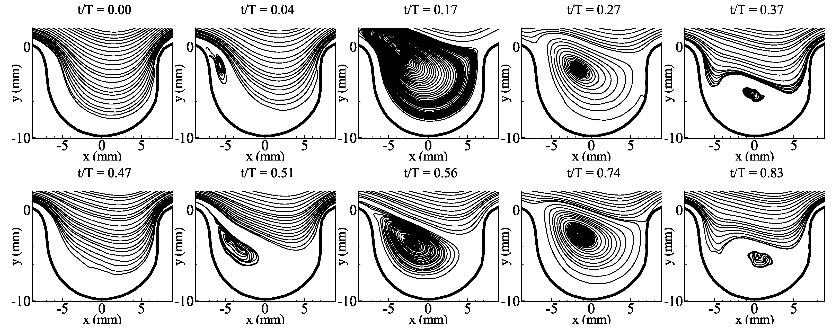 Fluids 07 00123 g012