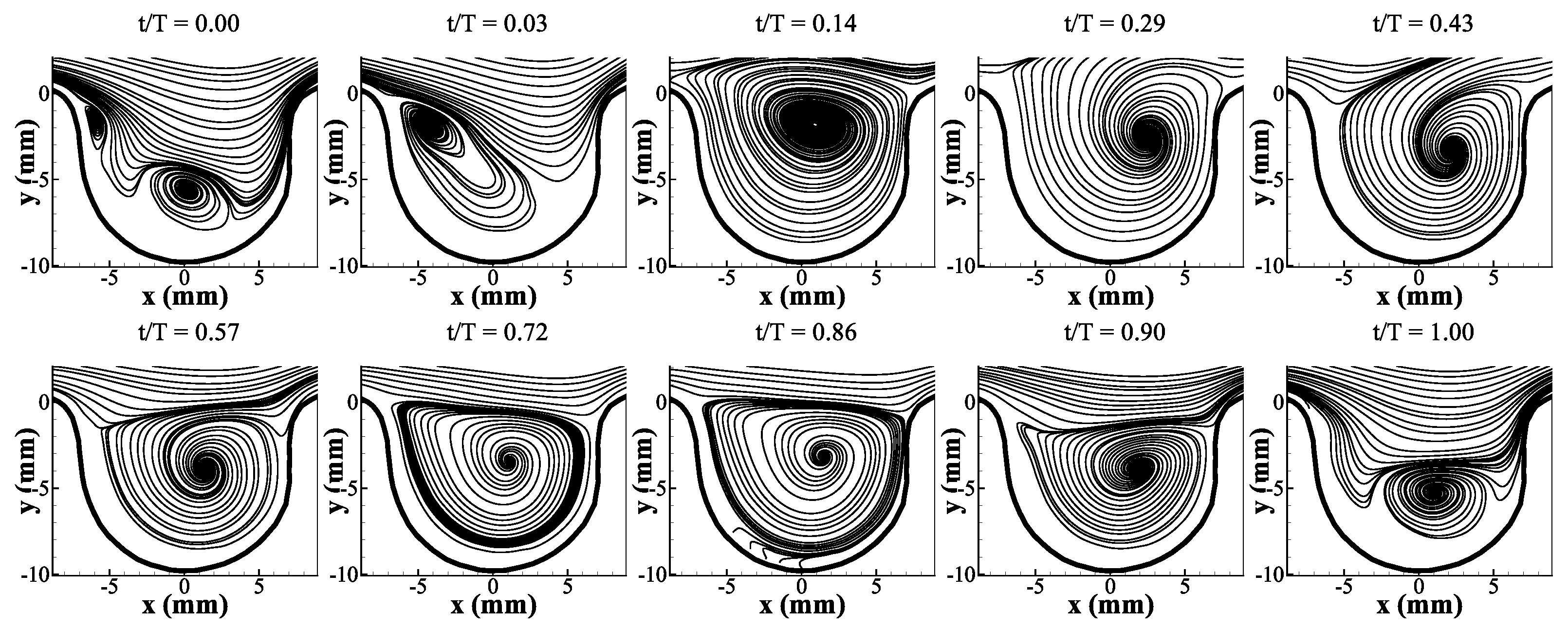 Fluids 07 00123 g014