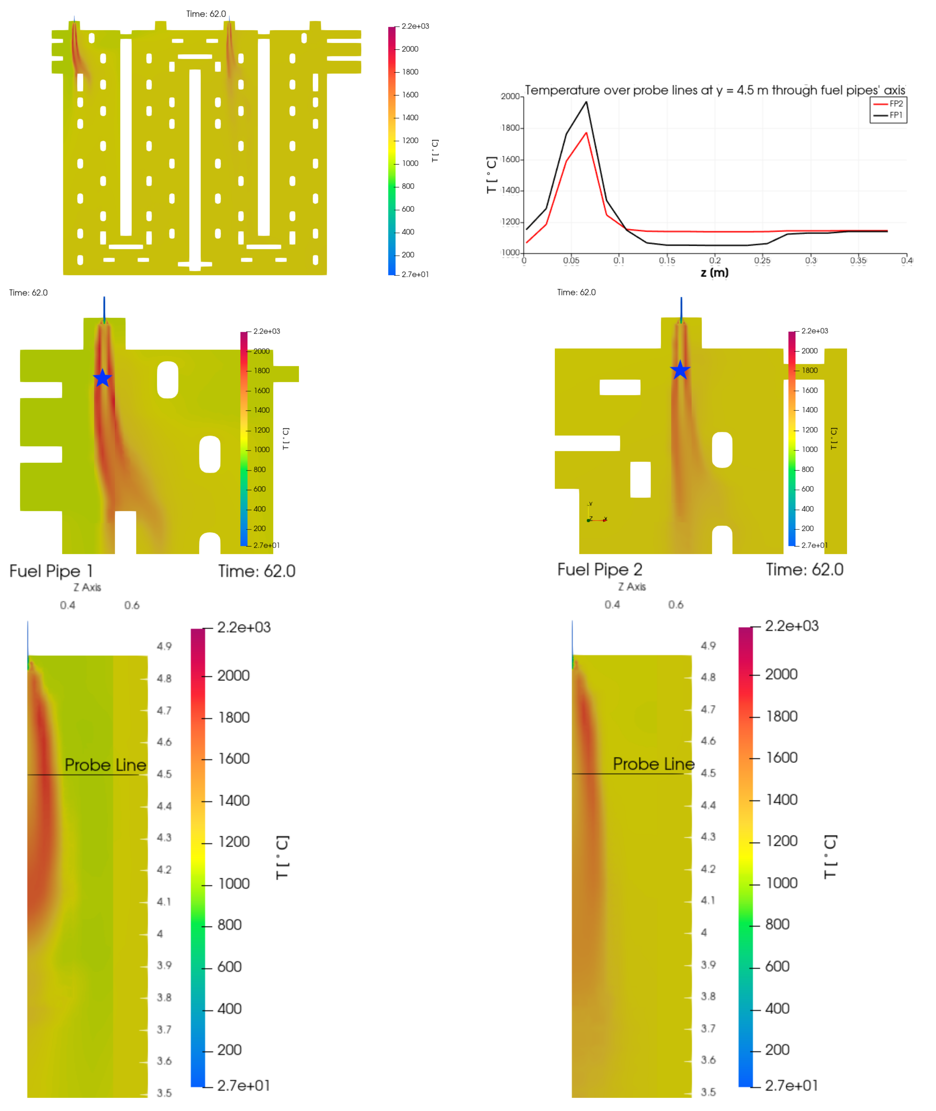 Fluids 07 00124 g006