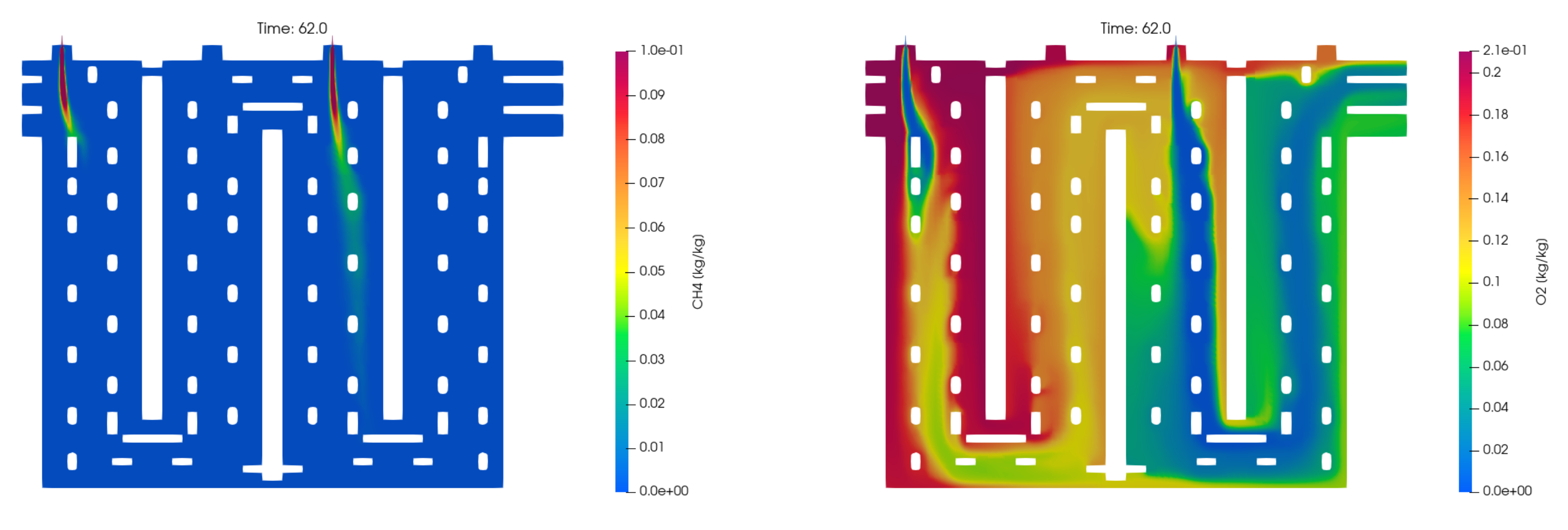 Fluids 07 00124 g008