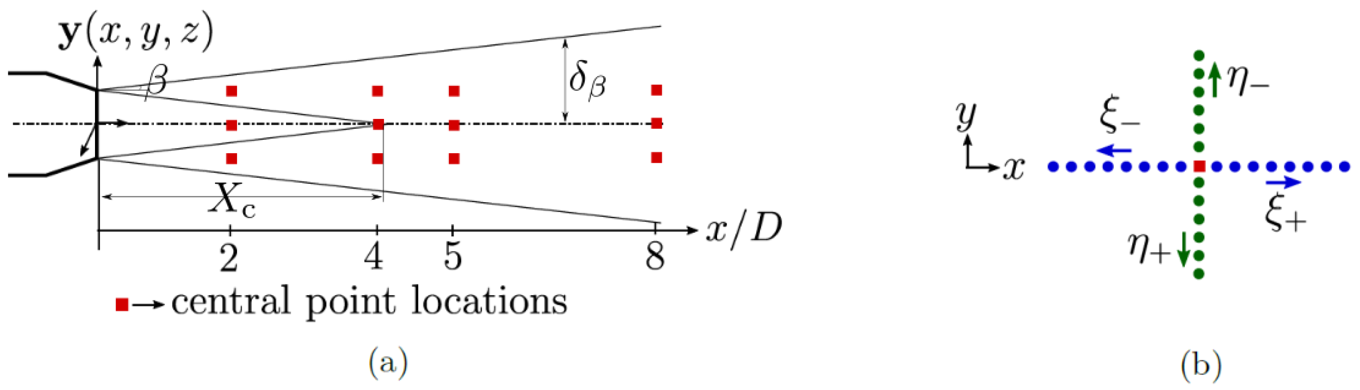Fluids 07 00125 g002