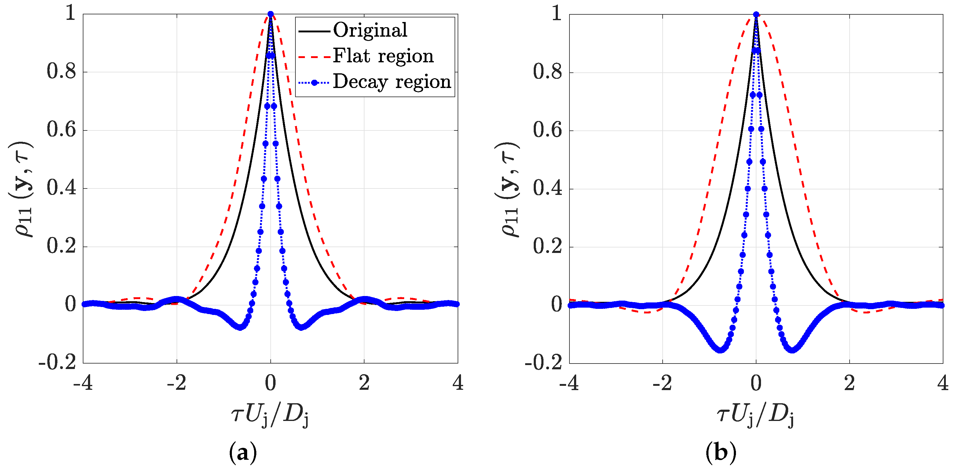 Fluids 07 00125 g008