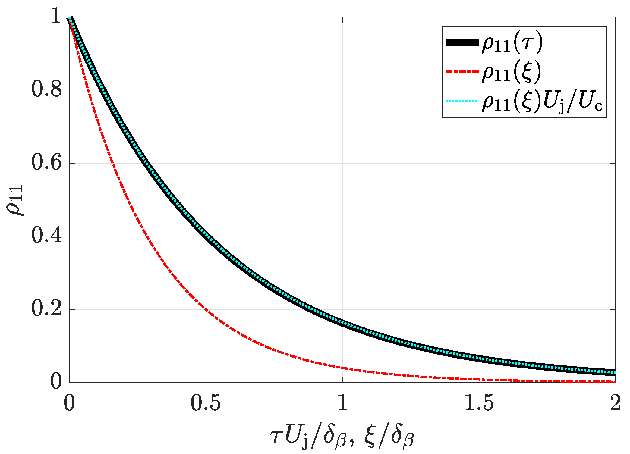 Fluids 07 00125 g011
