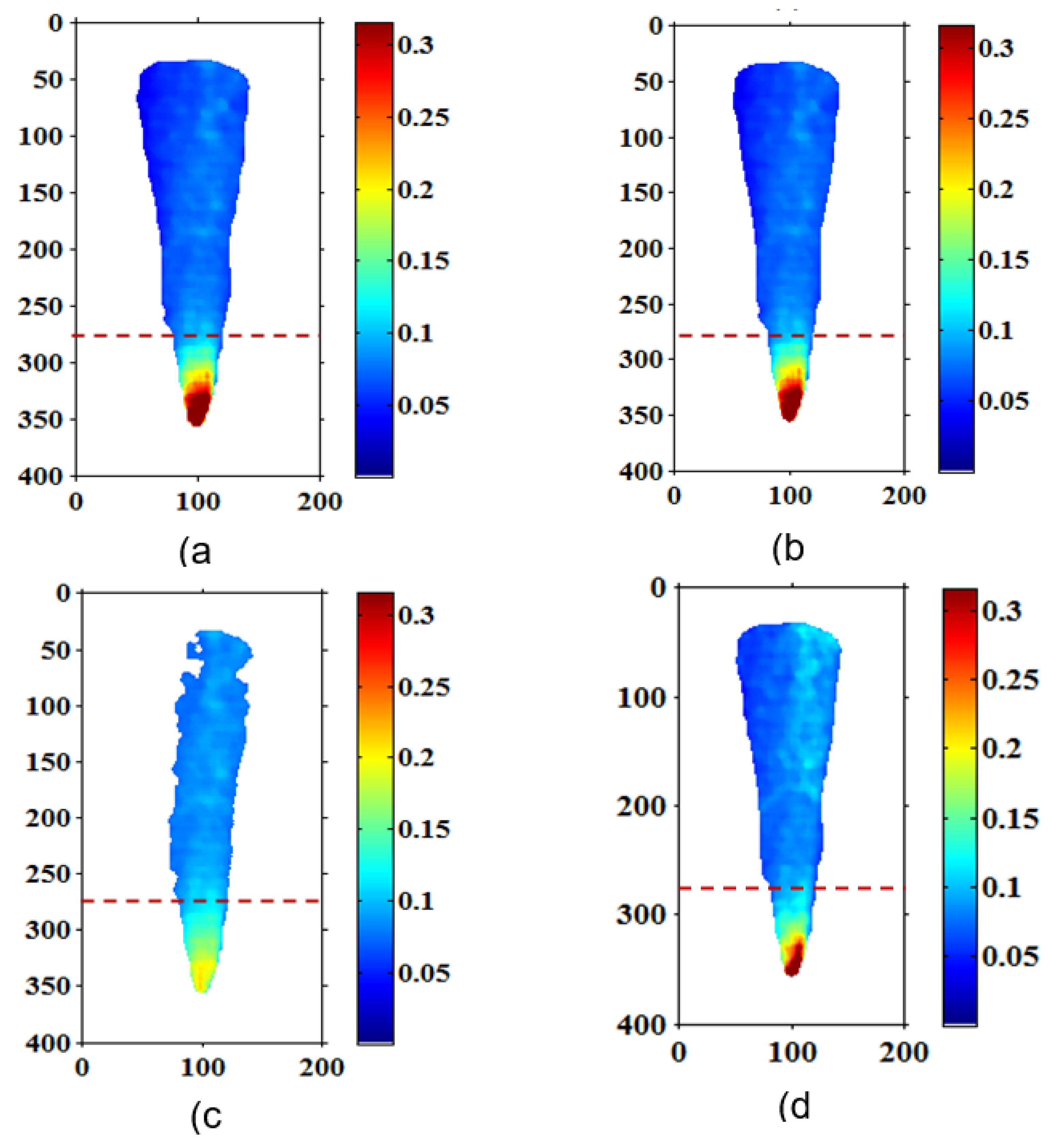 Fluids 07 00126 g003 Fluids 07 00126 g003
