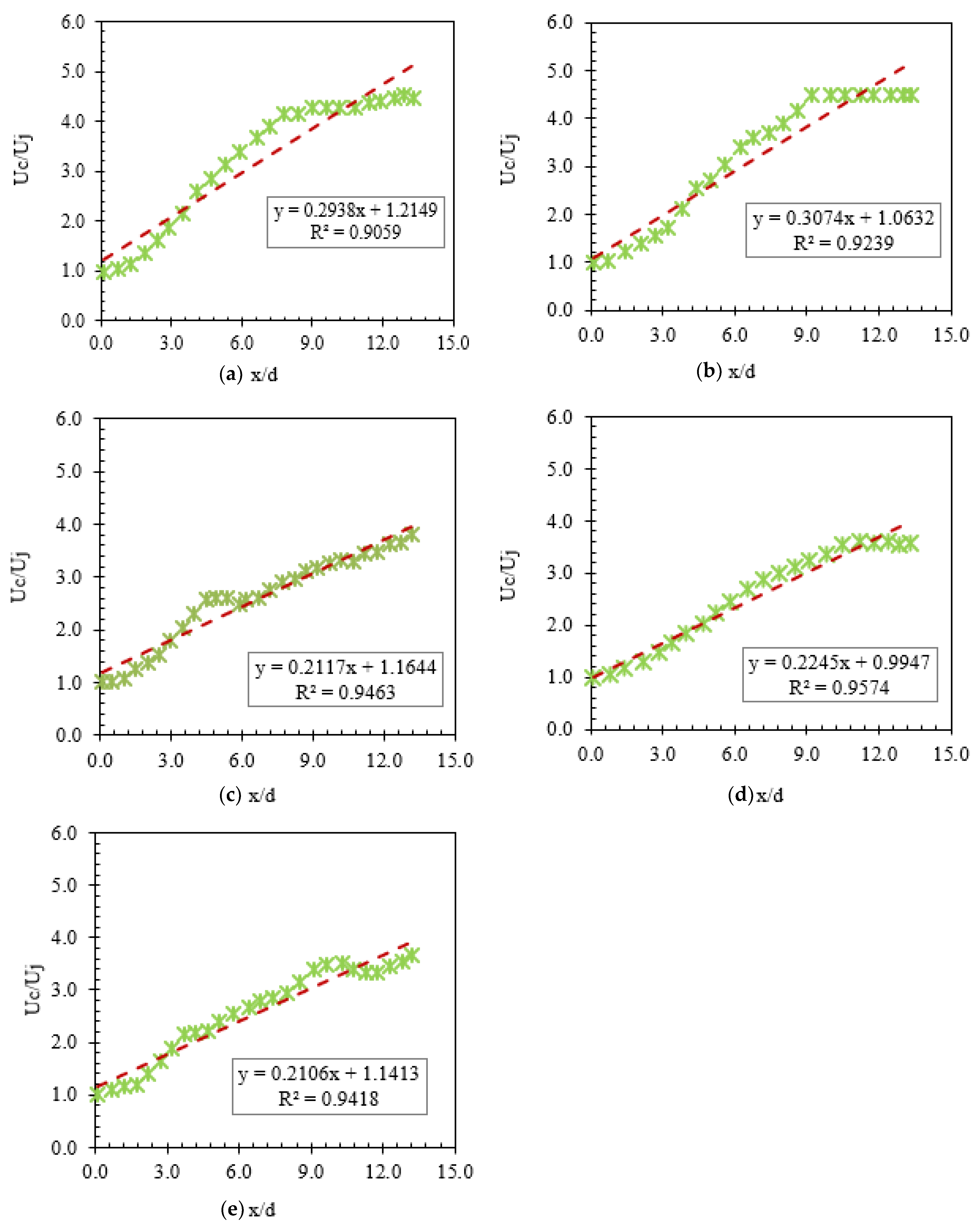 Fluids 07 00126 g004 Fluids 07 00126 g004