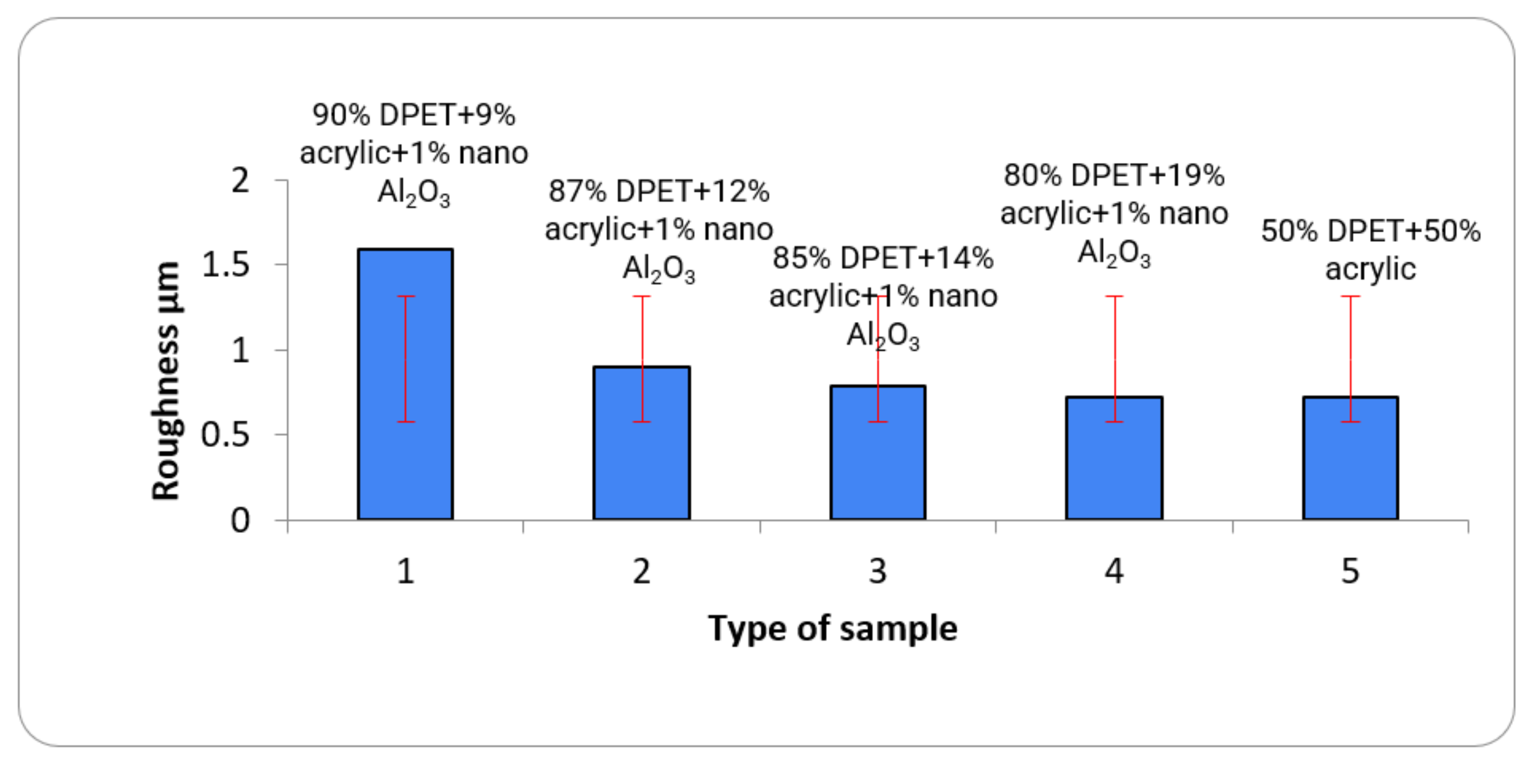 Fluids 07 00127 g003