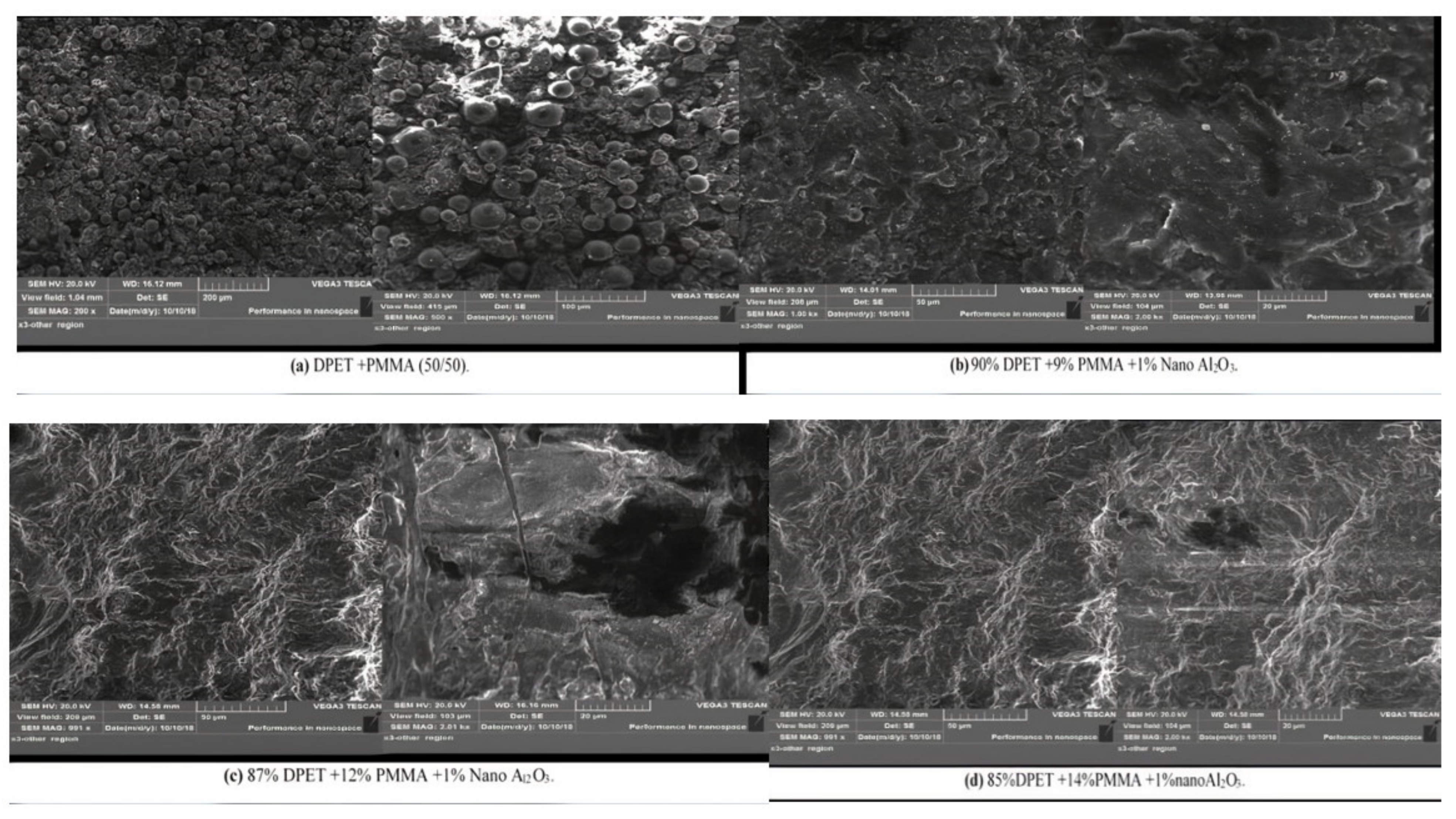 Fluids 07 00127 g004