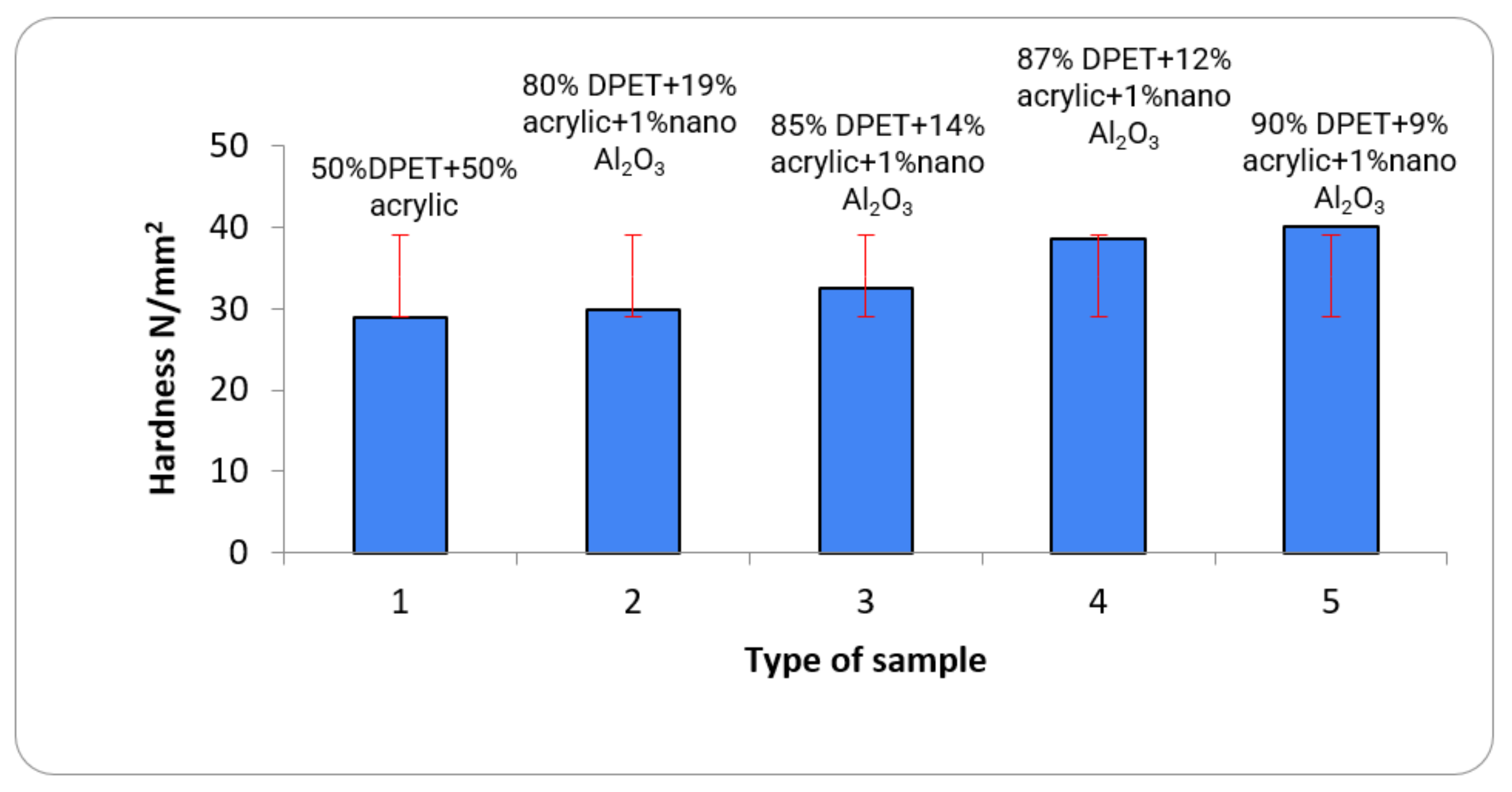Fluids 07 00127 g005