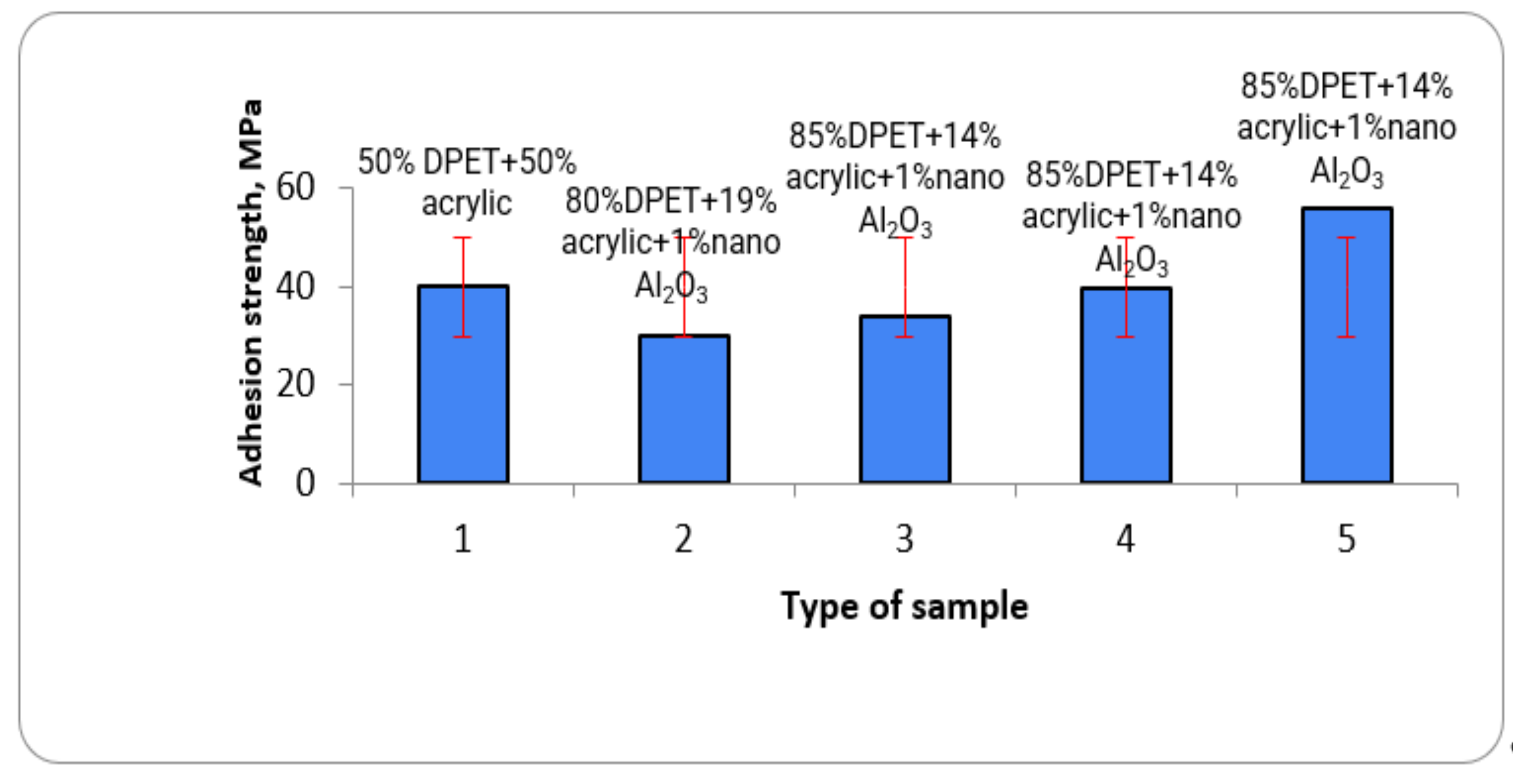 Fluids 07 00127 g006