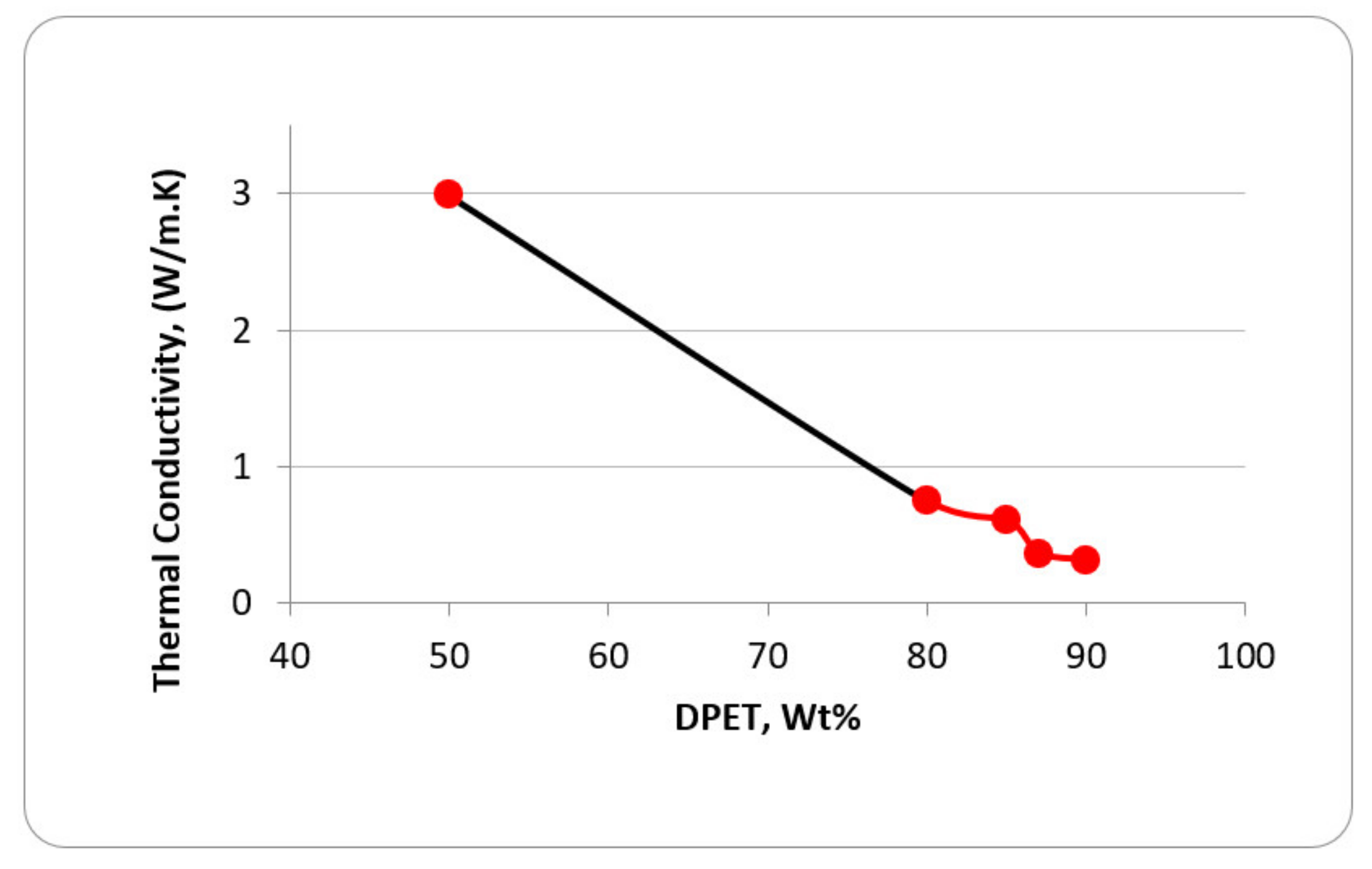 Fluids 07 00127 g007