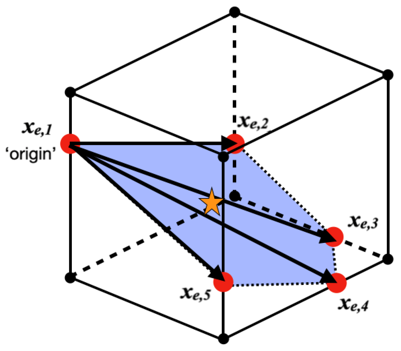 Fluids 07 00128 g001