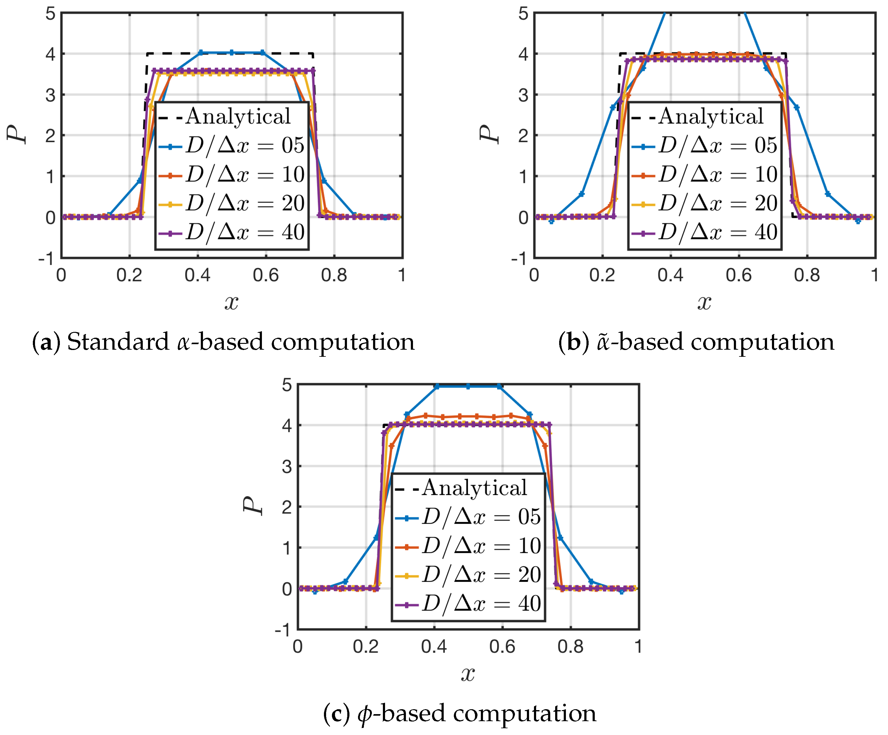 Fluids 07 00128 g002