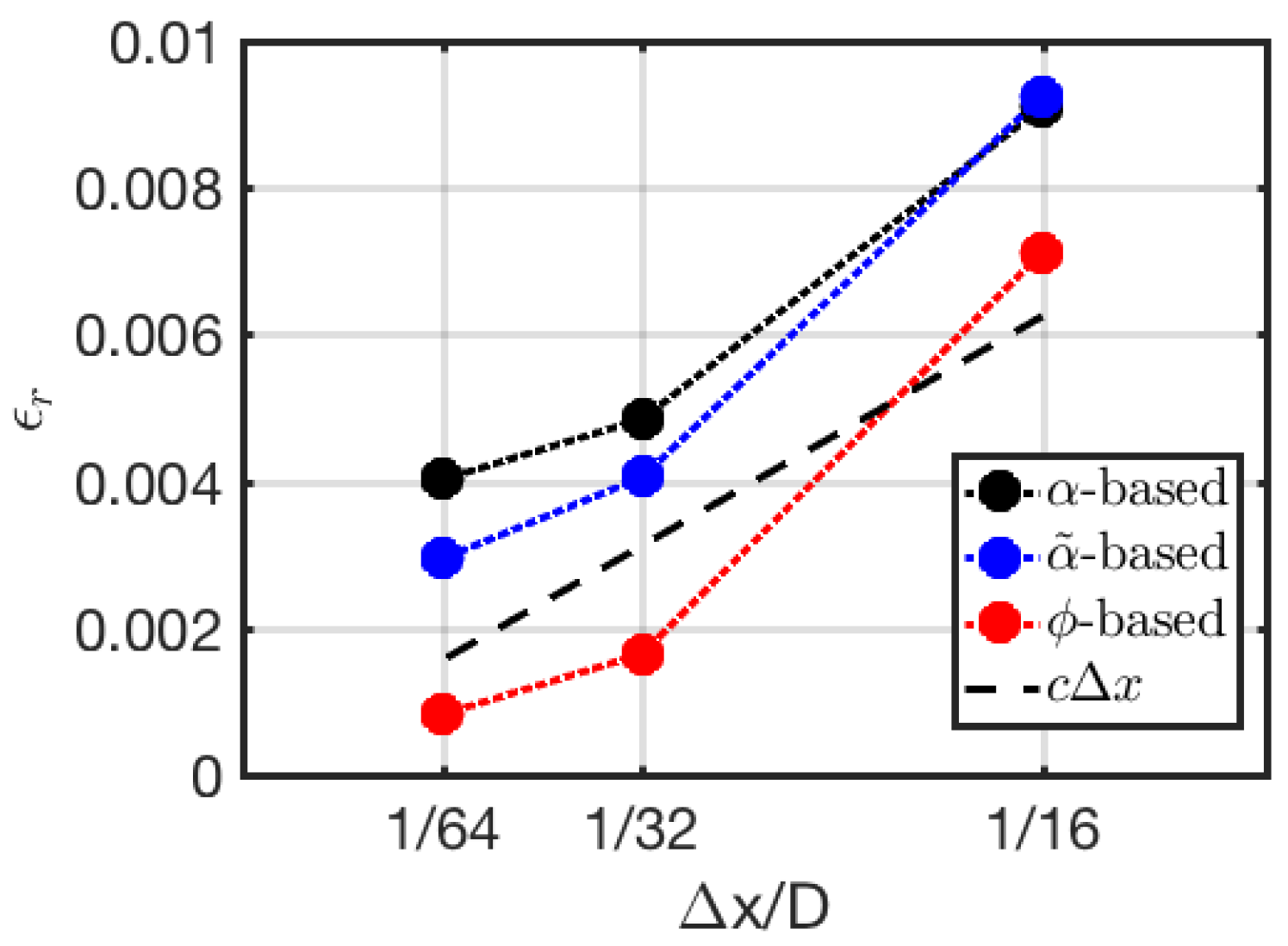 Fluids 07 00128 g006