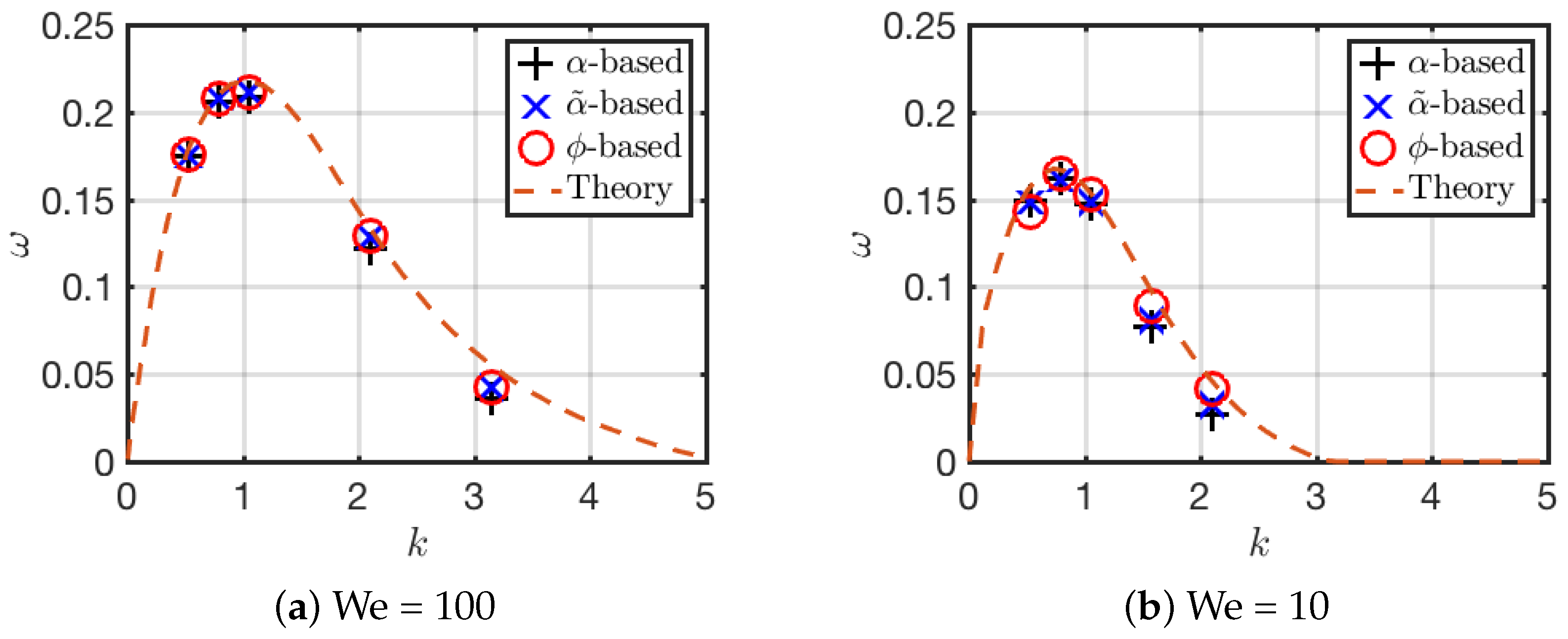 Fluids 07 00128 g008