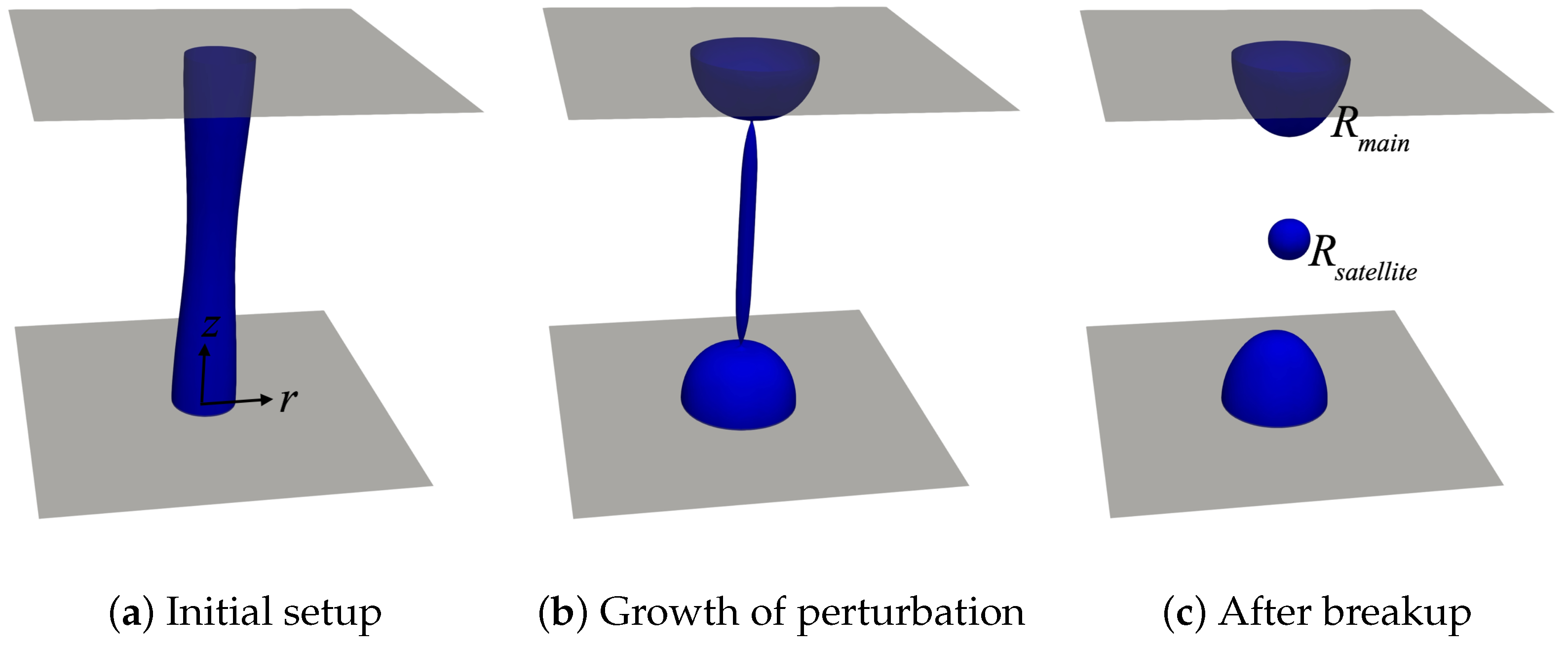 Fluids 07 00128 g009