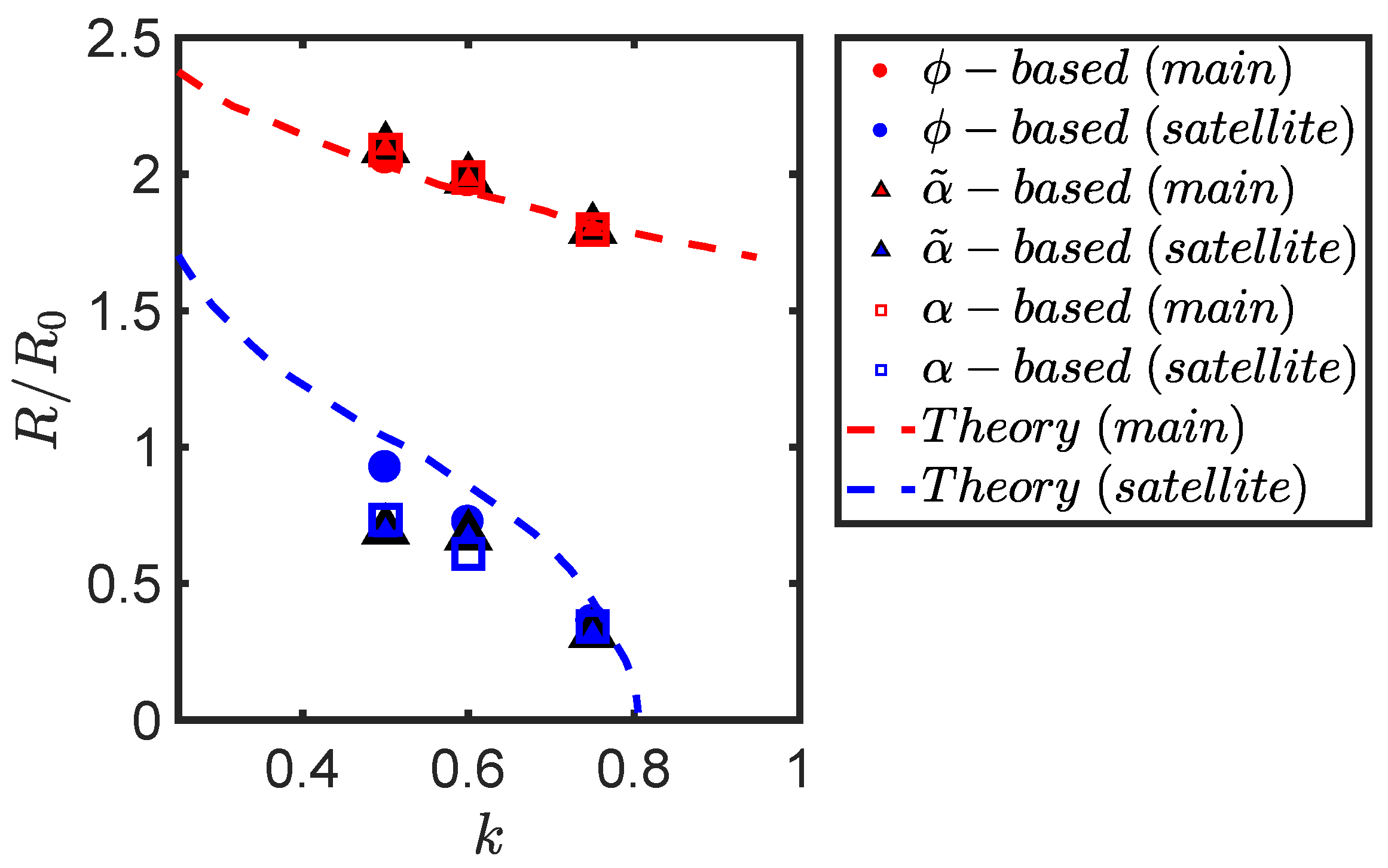 Fluids 07 00128 g010