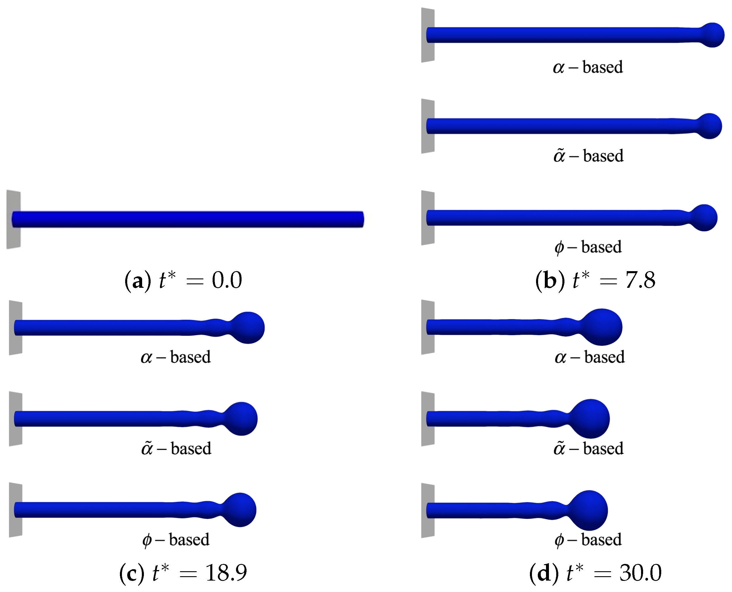 Fluids 07 00128 g011