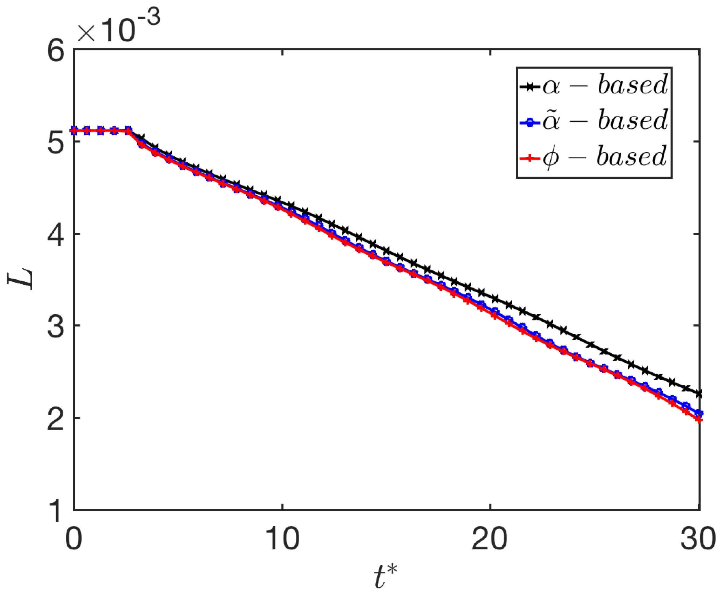Fluids 07 00128 g012