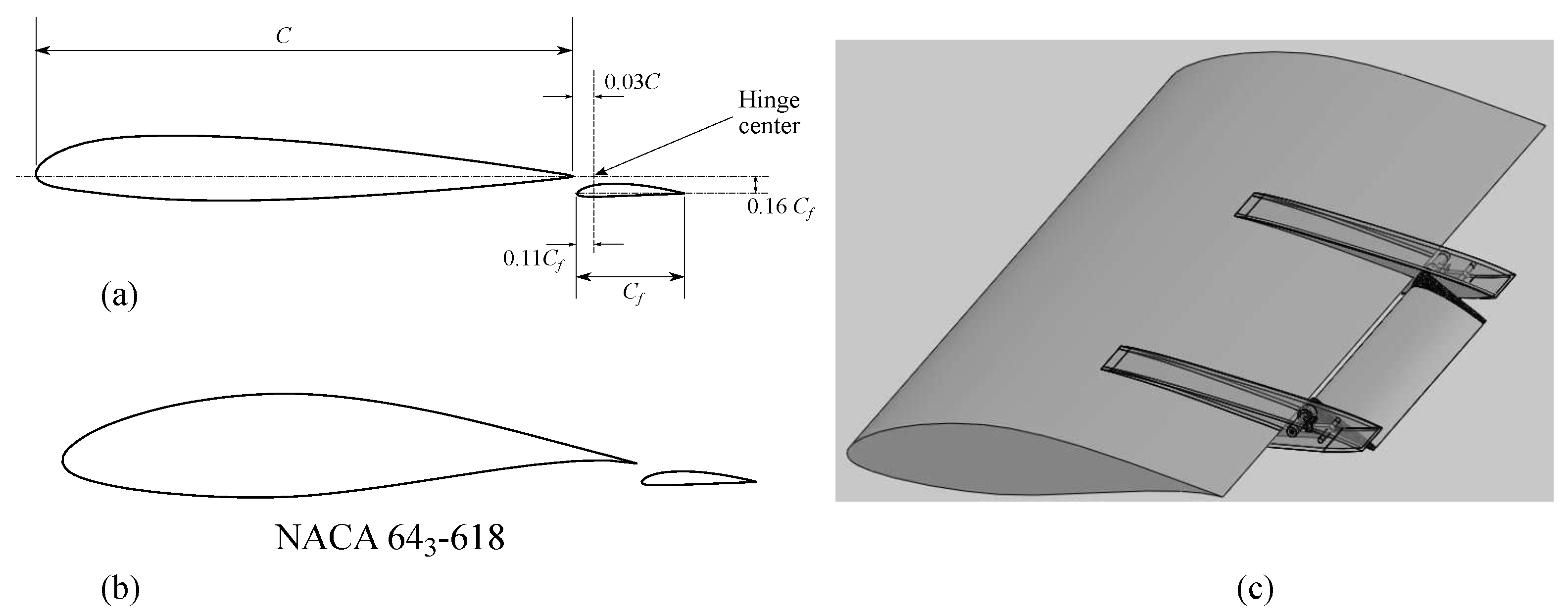 Fluids 07 00129 g004