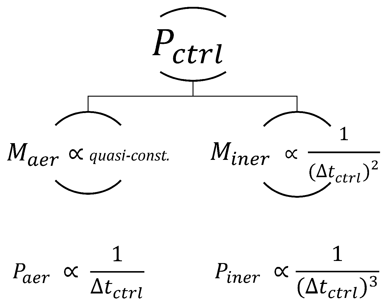 Fluids 07 00129 g007