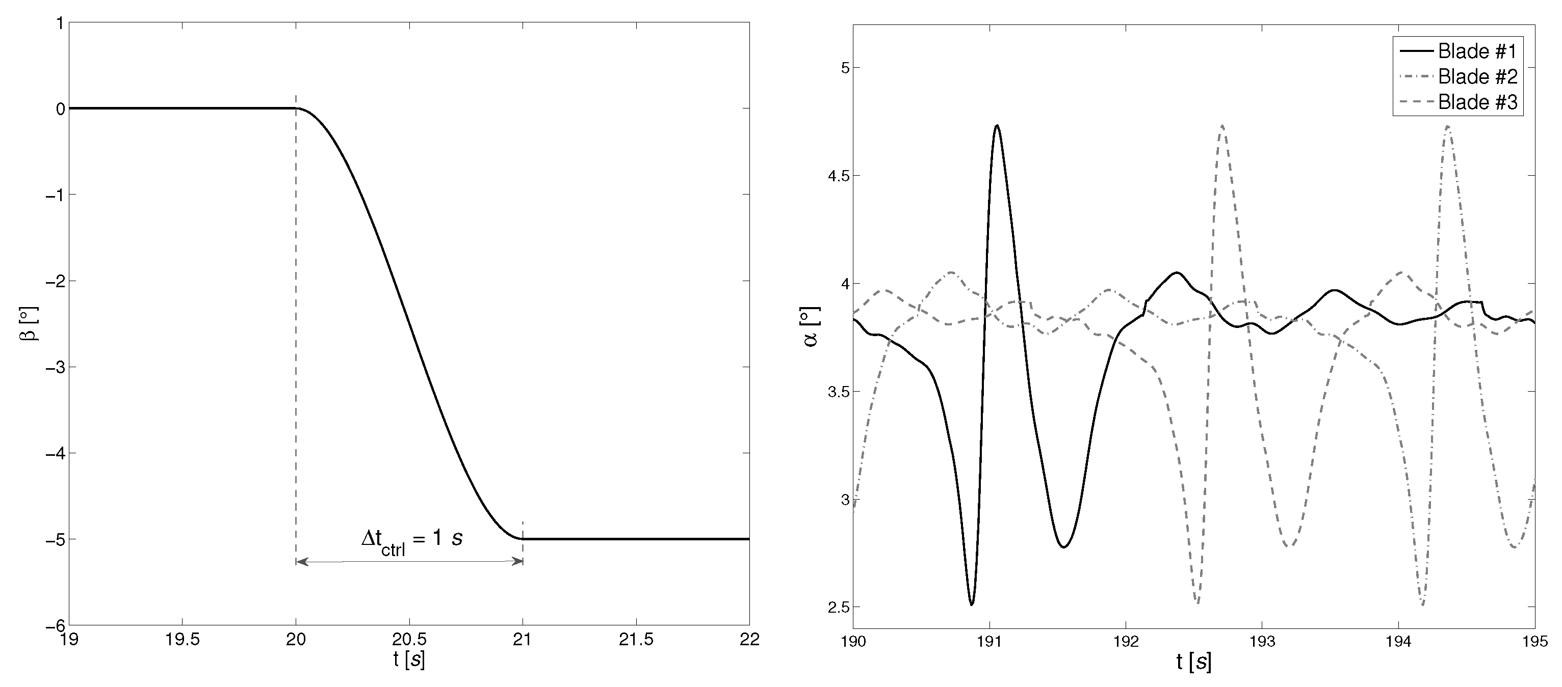 Fluids 07 00129 g009