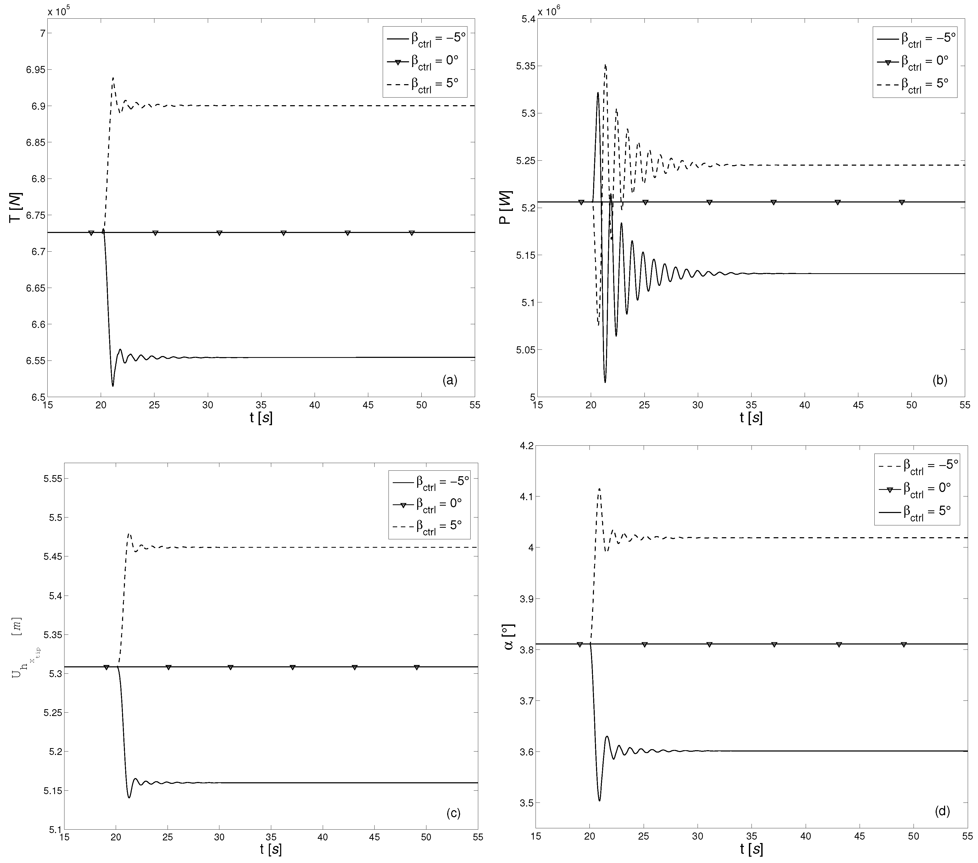 Fluids 07 00129 g010