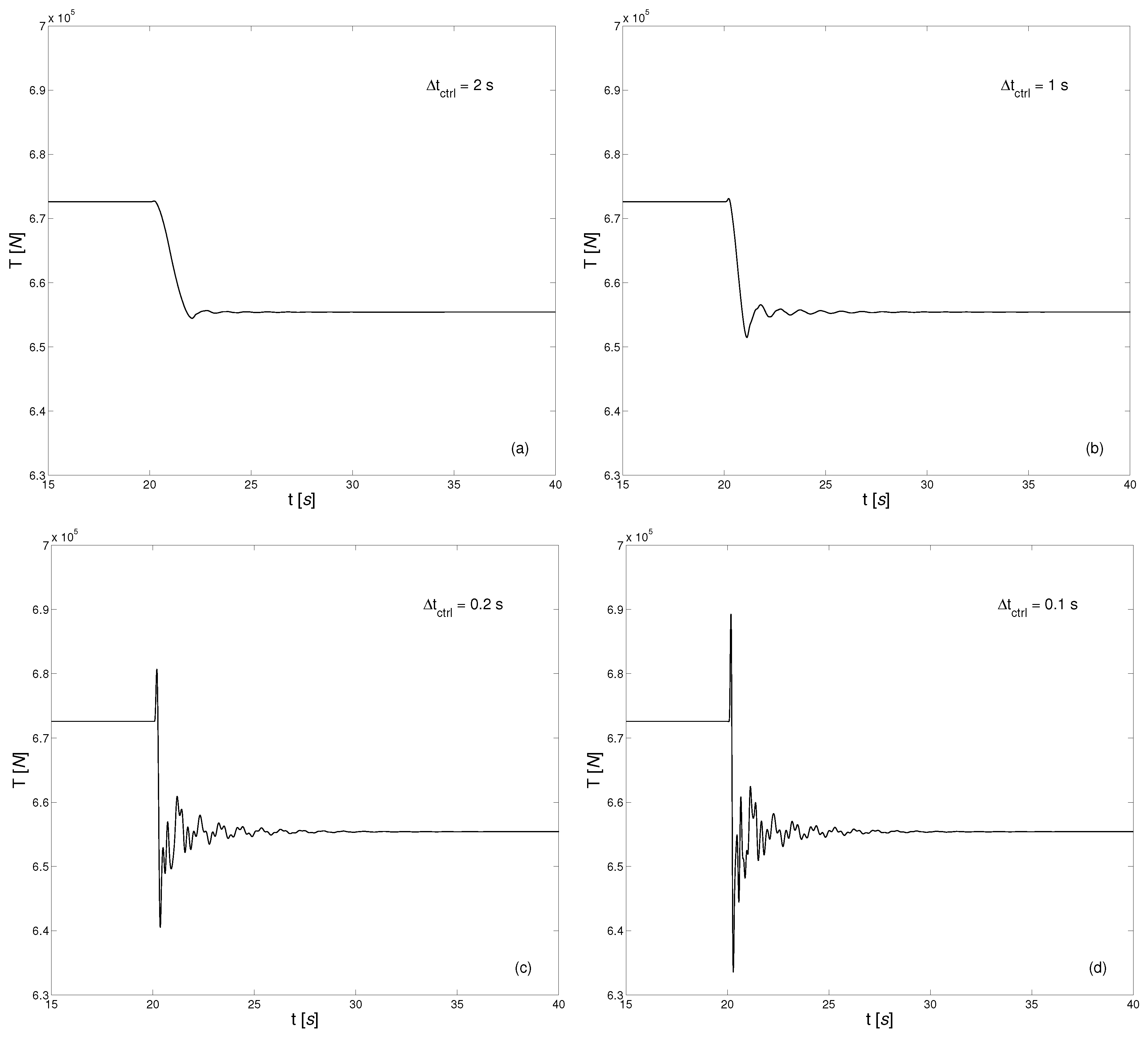 Fluids 07 00129 g011