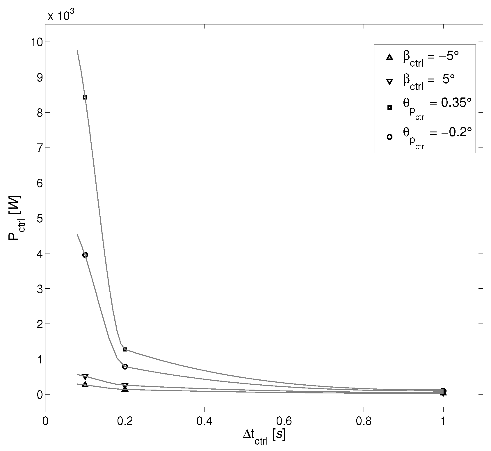 Fluids 07 00129 g015