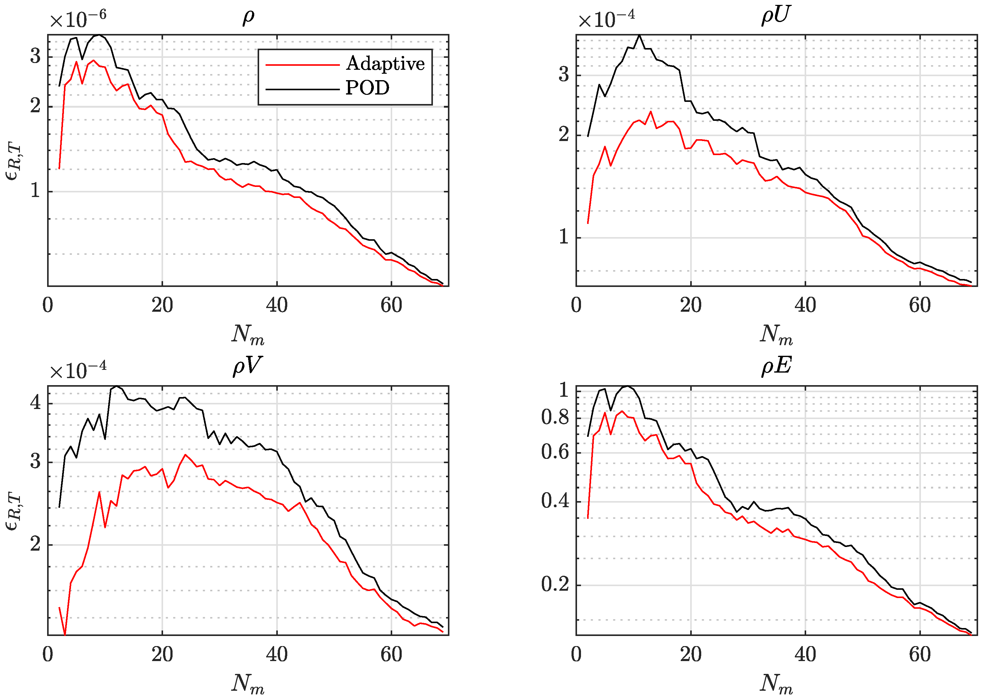 Fluids 07 00130 g002