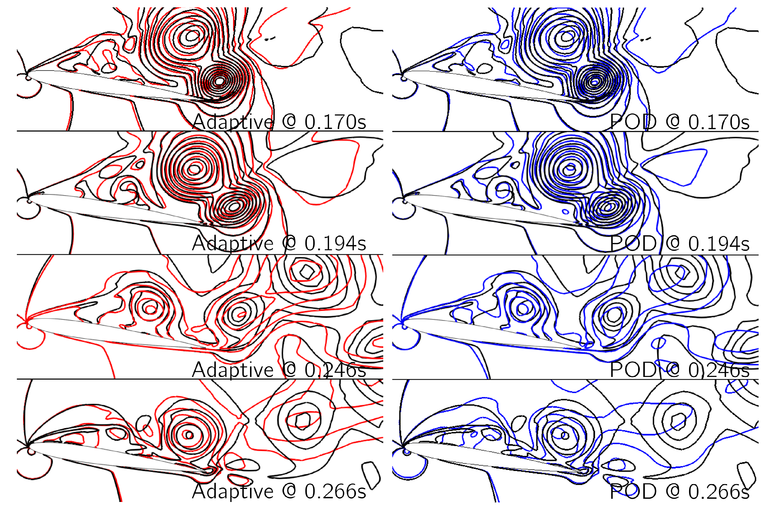 Fluids 07 00130 g005
