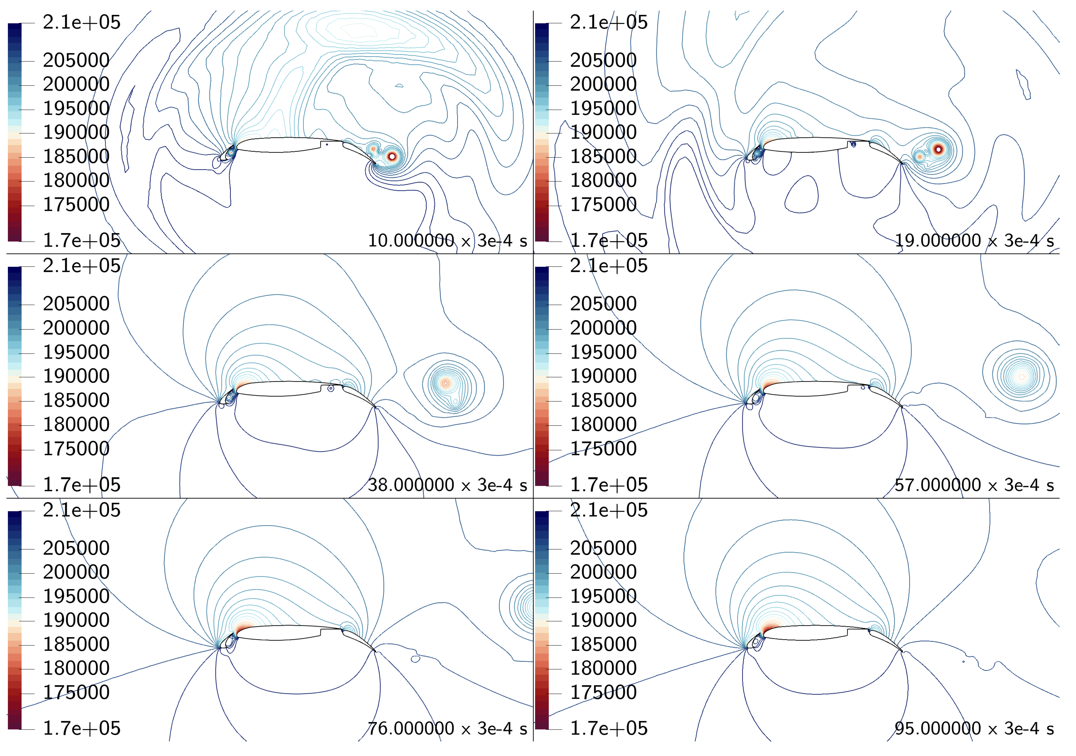 Fluids 07 00130 g006