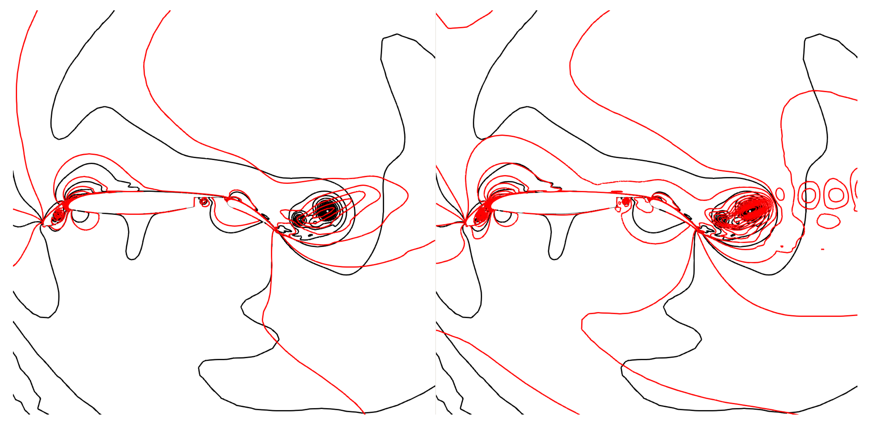 Fluids 07 00130 g008