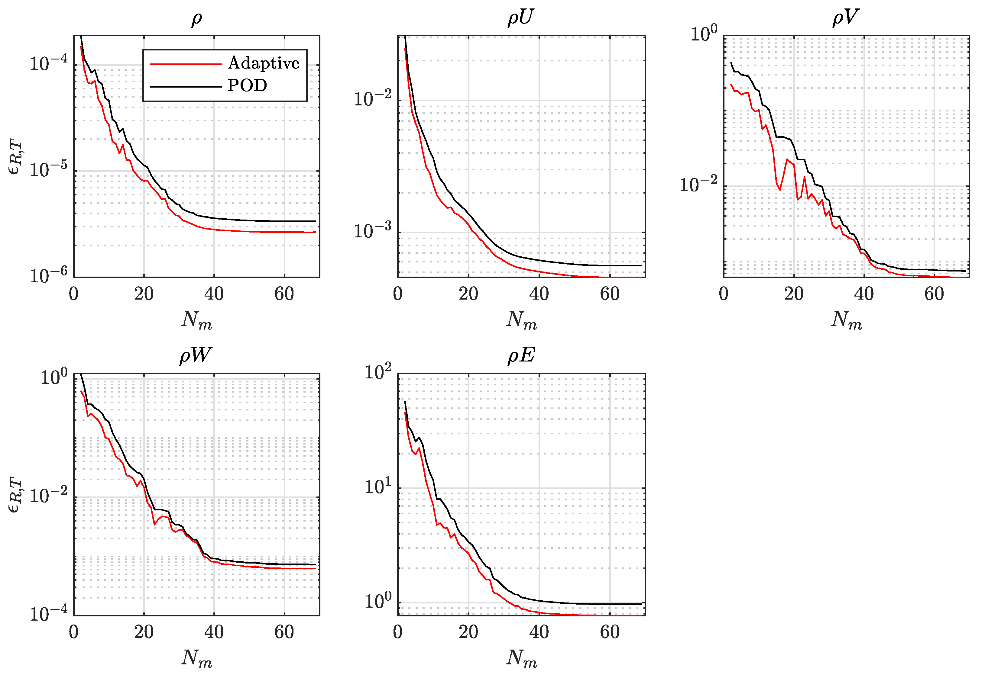 Fluids 07 00130 g012