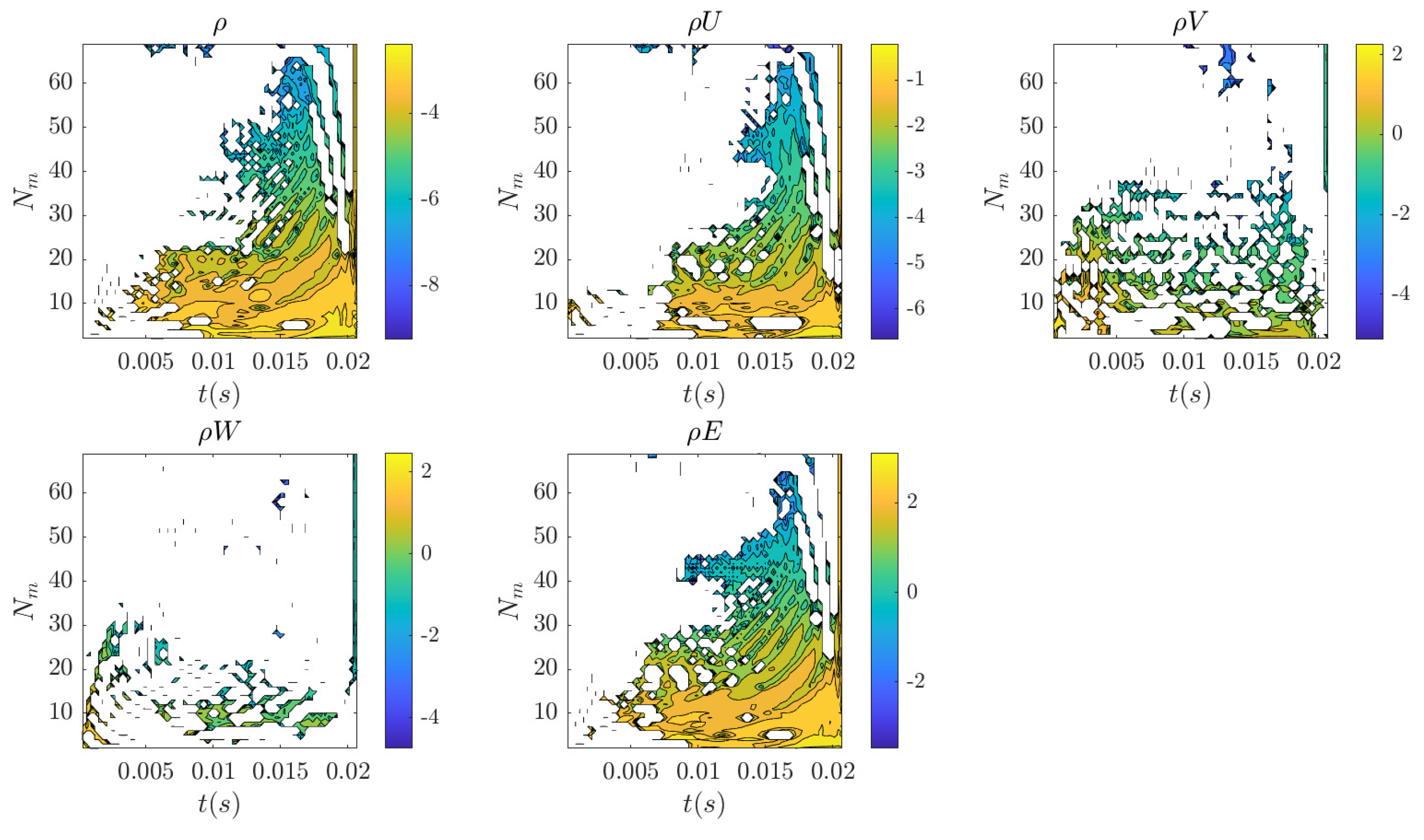 Fluids 07 00130 g013