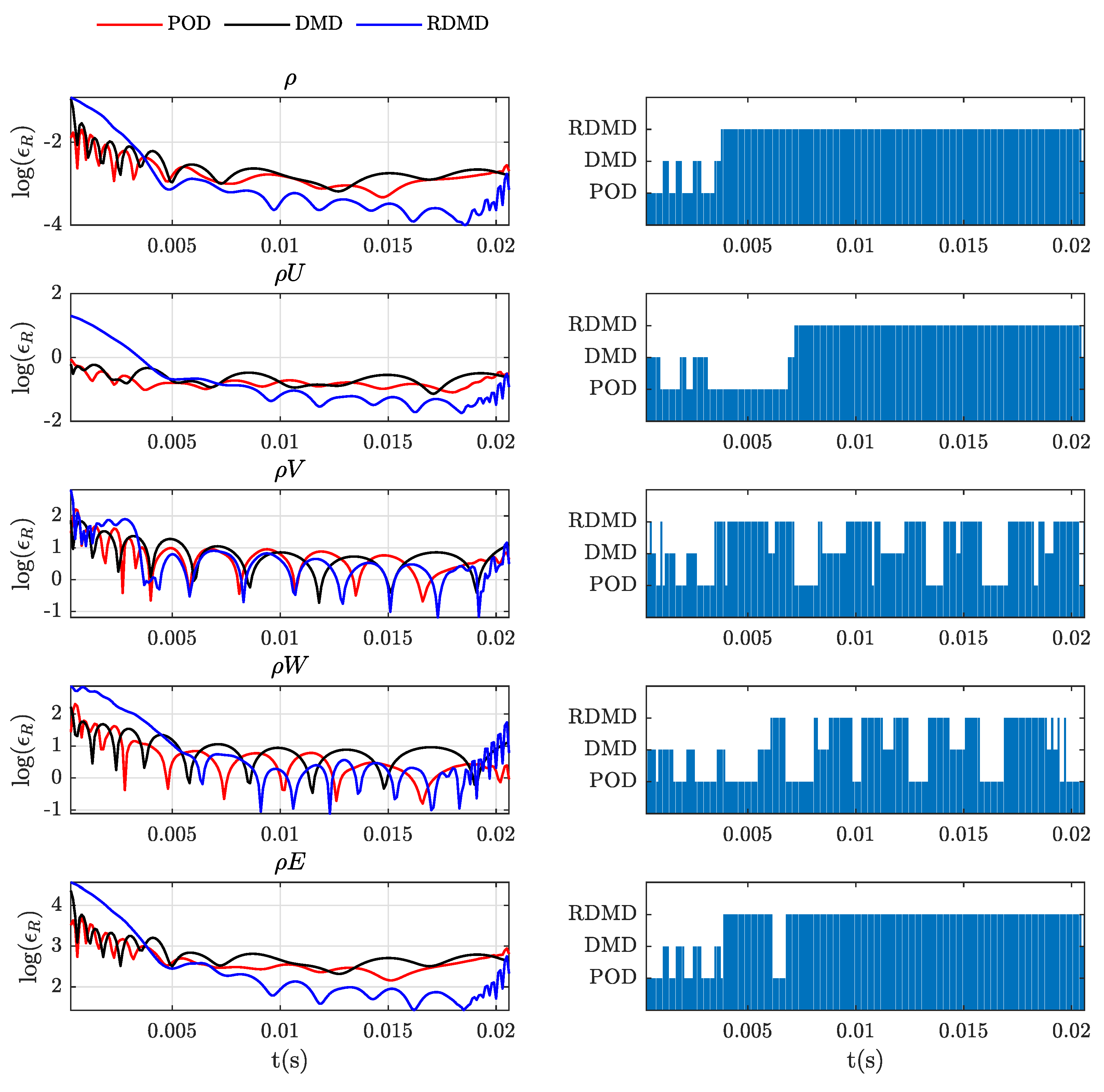 Fluids 07 00130 g014