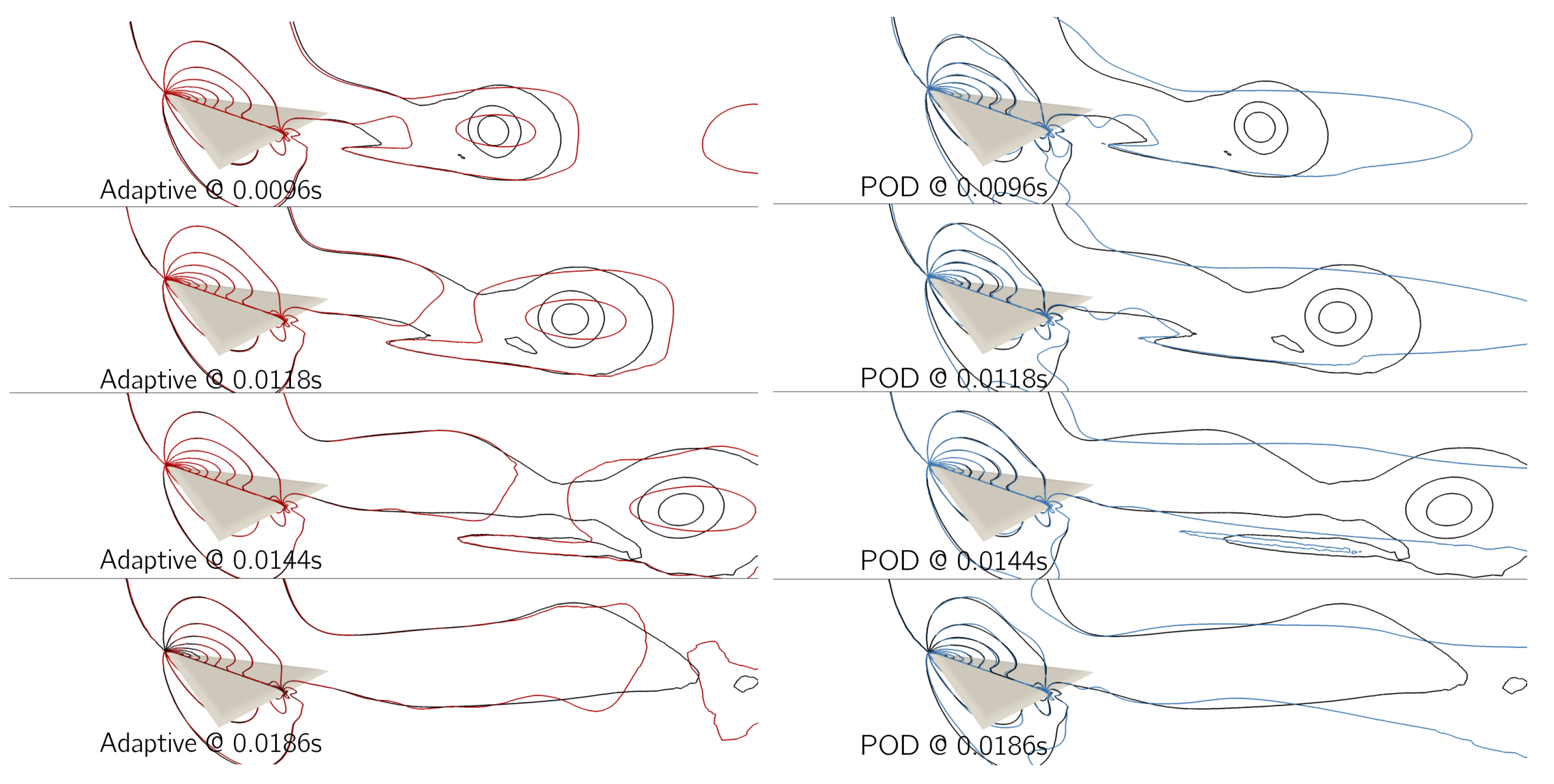 Fluids 07 00130 g015