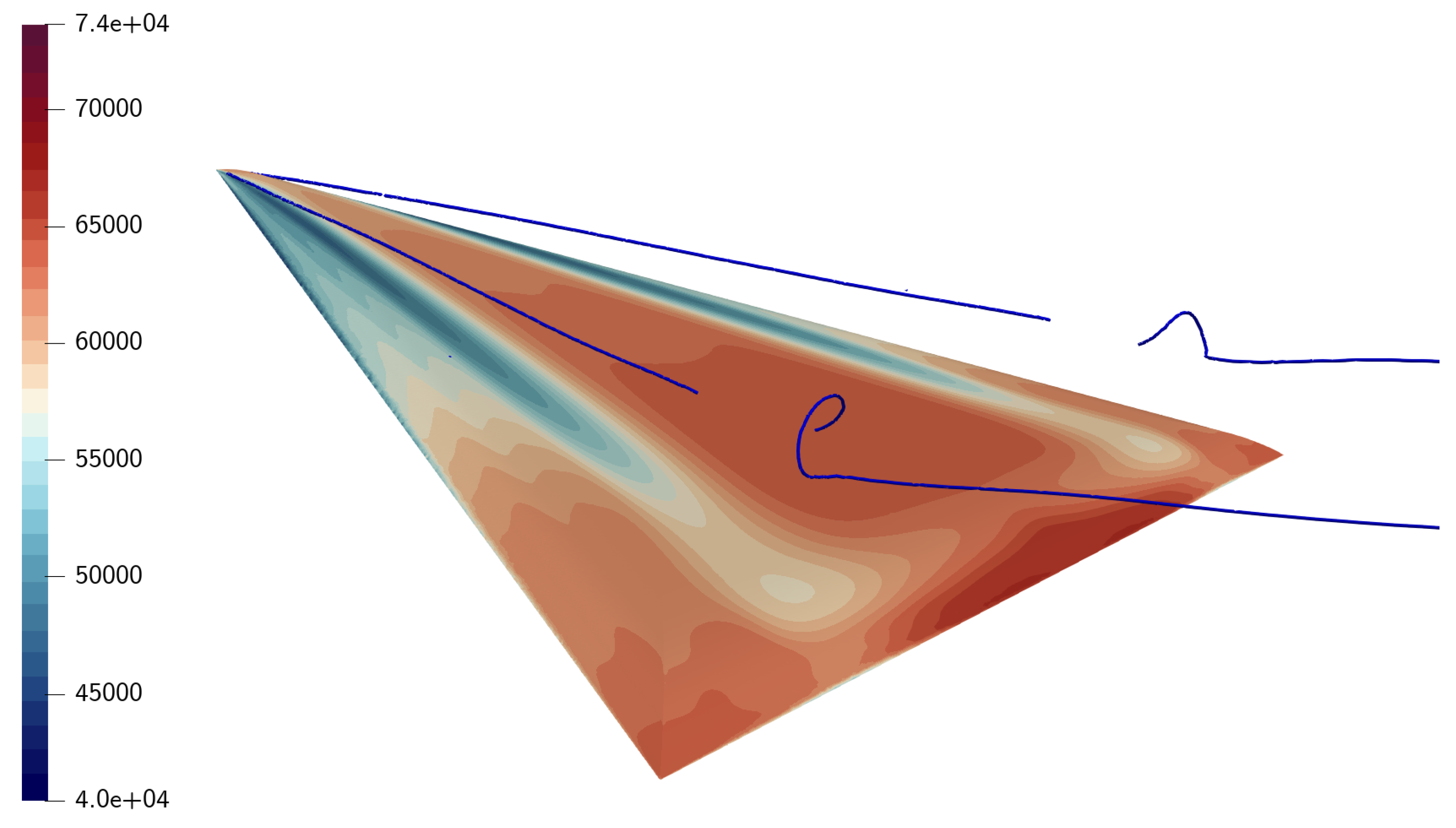 Fluids 07 00130 g016