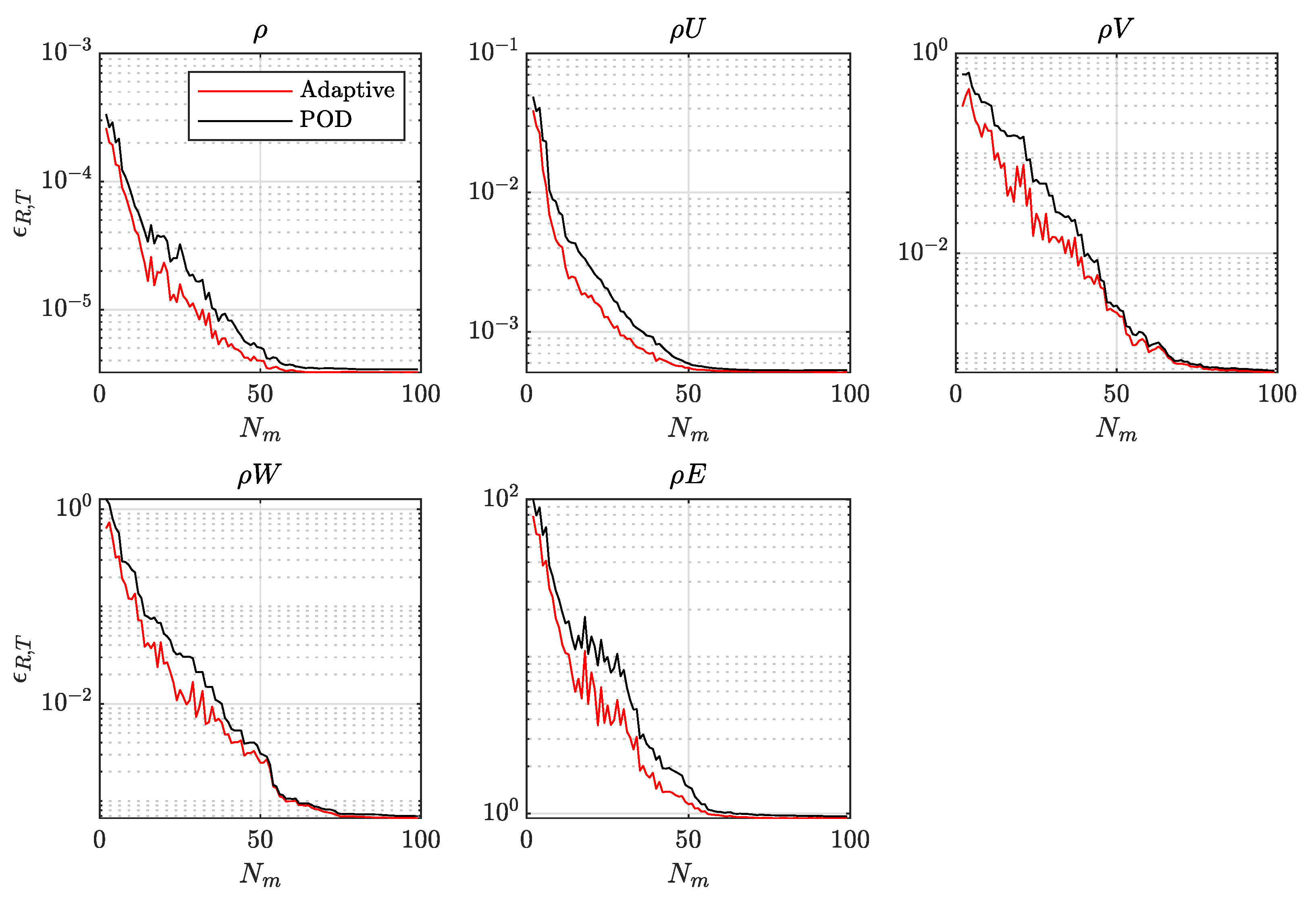 Fluids 07 00130 g020