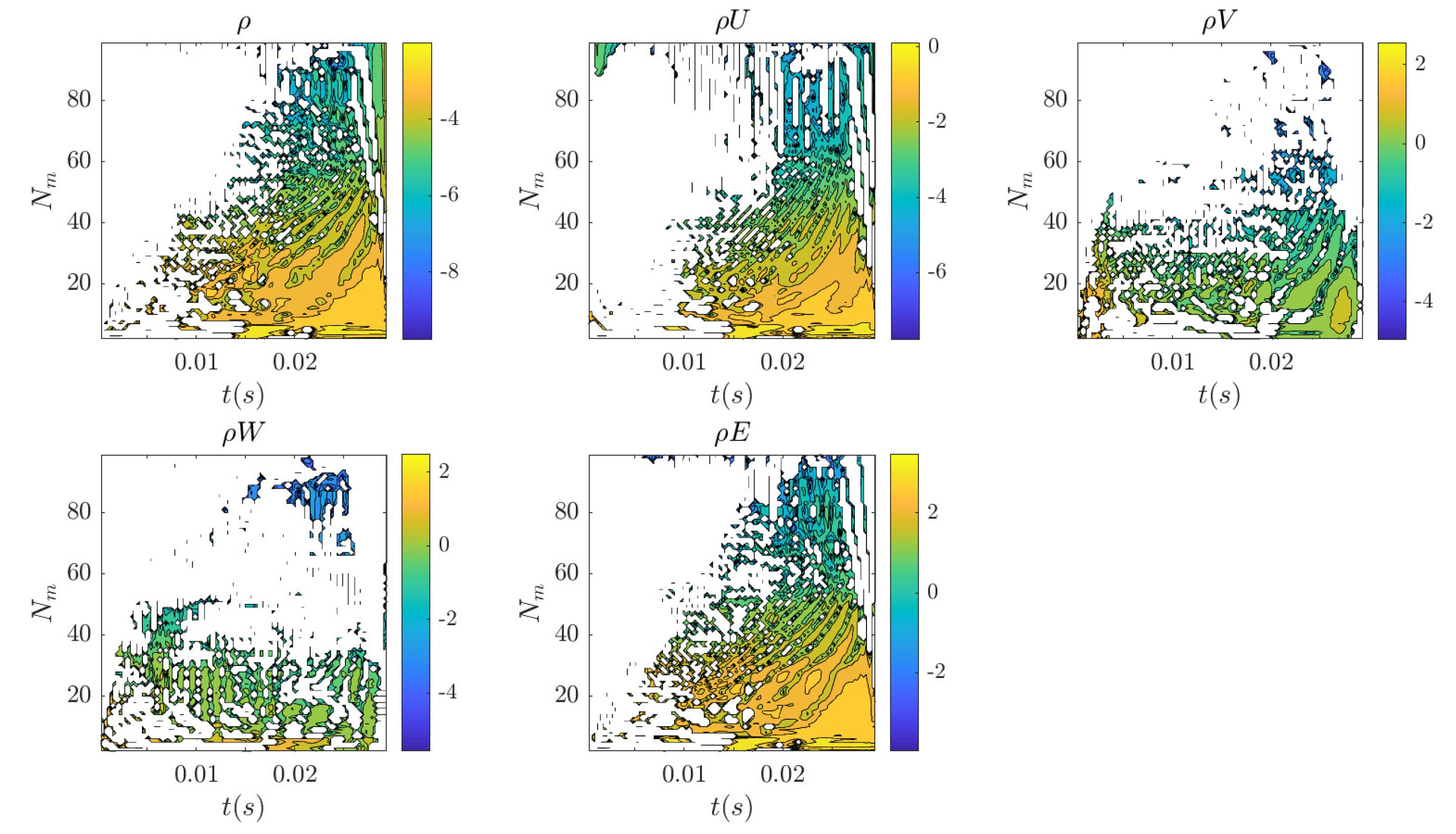 Fluids 07 00130 g021