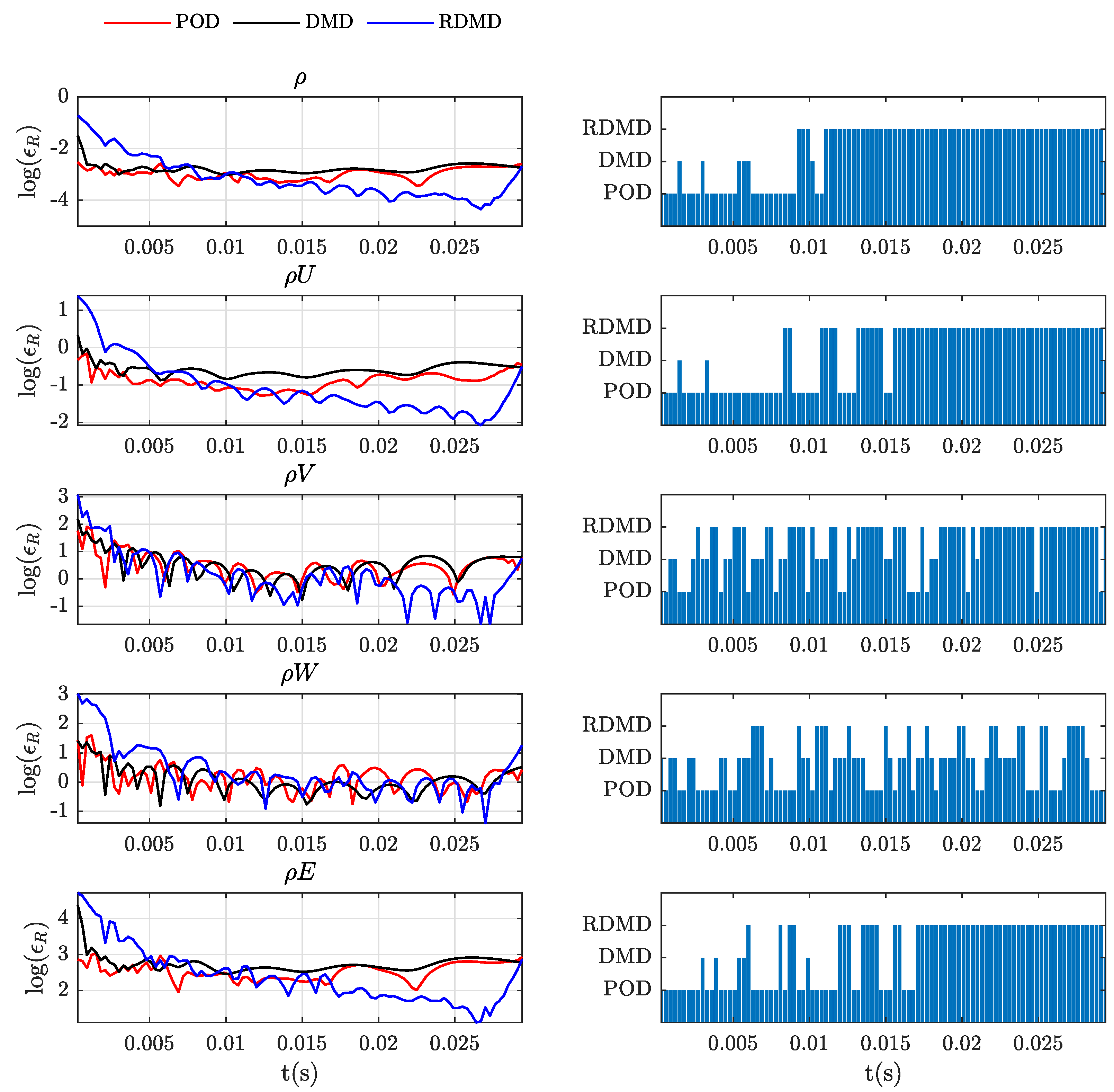 Fluids 07 00130 g022