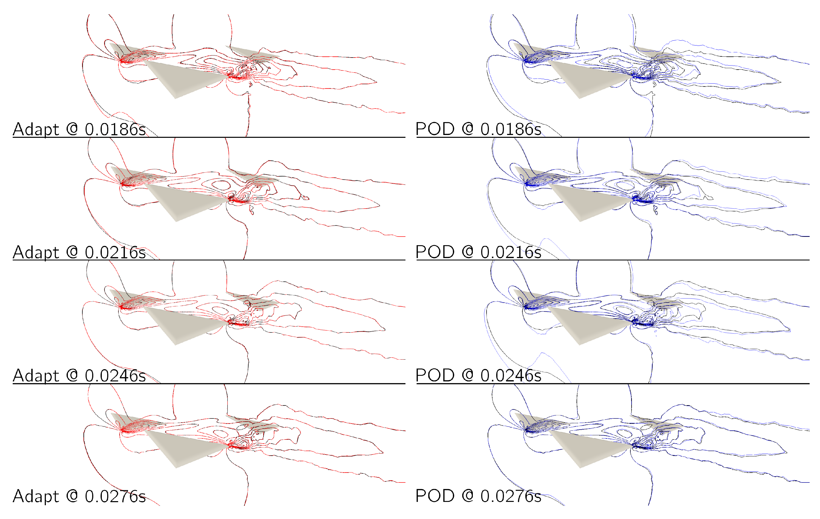 Fluids 07 00130 g023