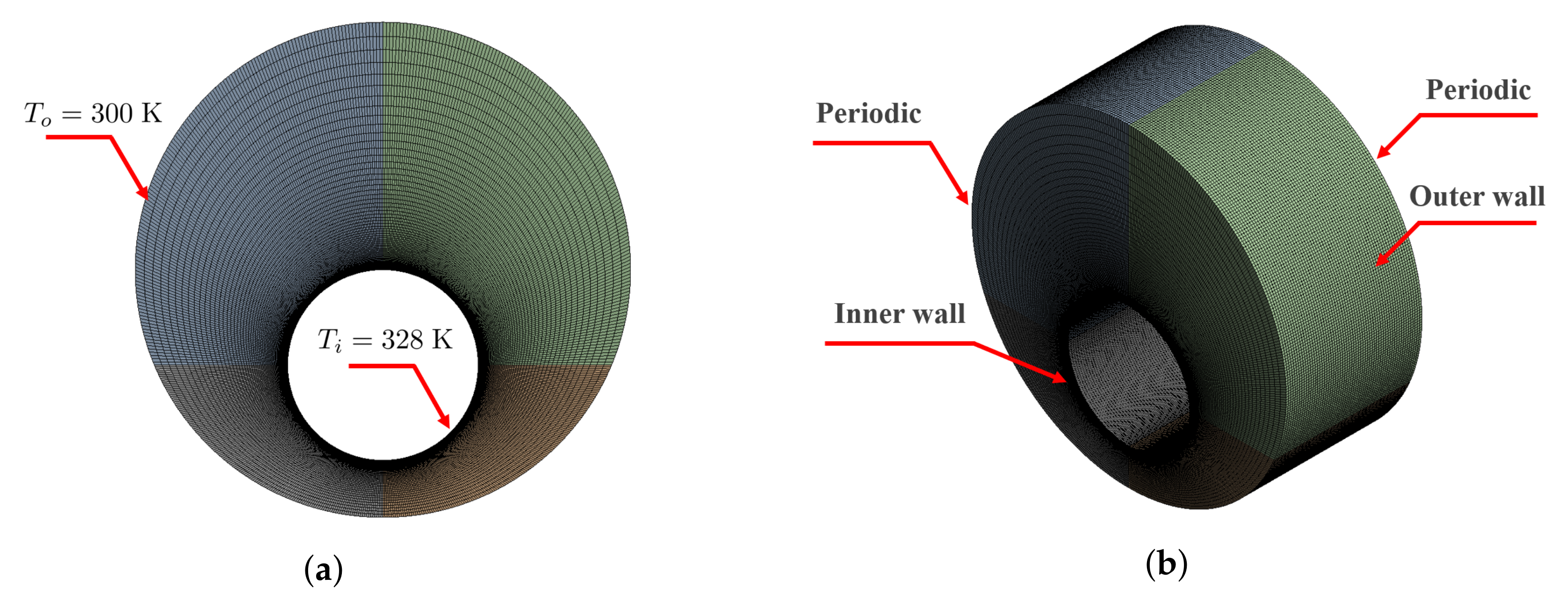 Fluids 07 00131 g002