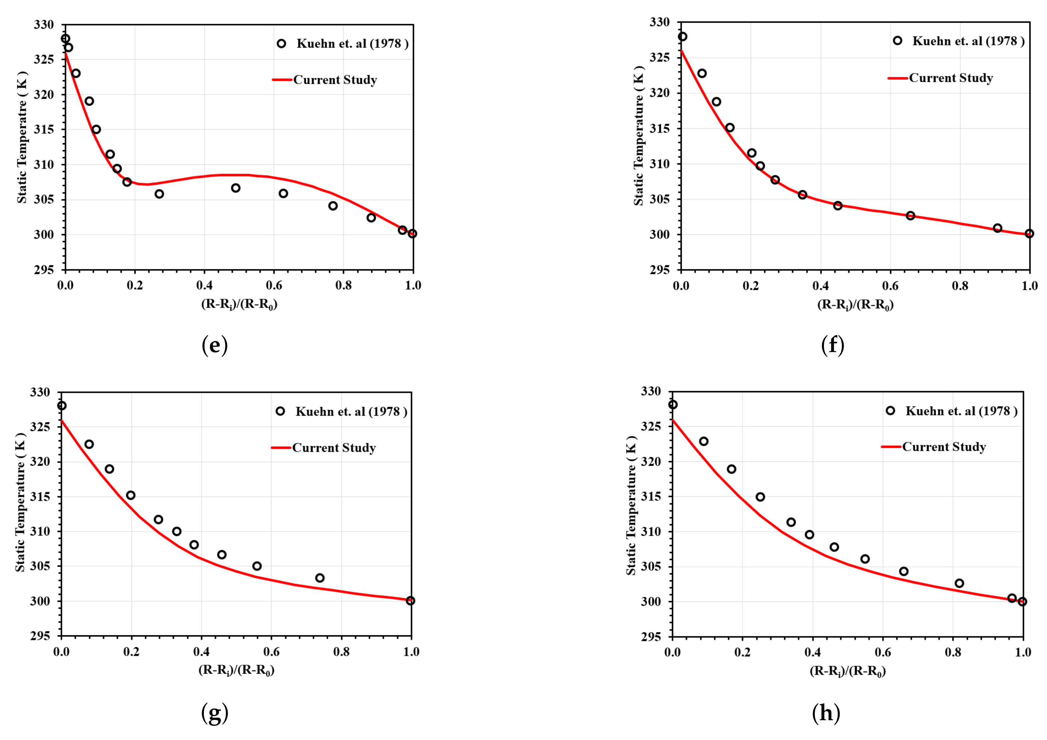 Fluids 07 00131 g004b