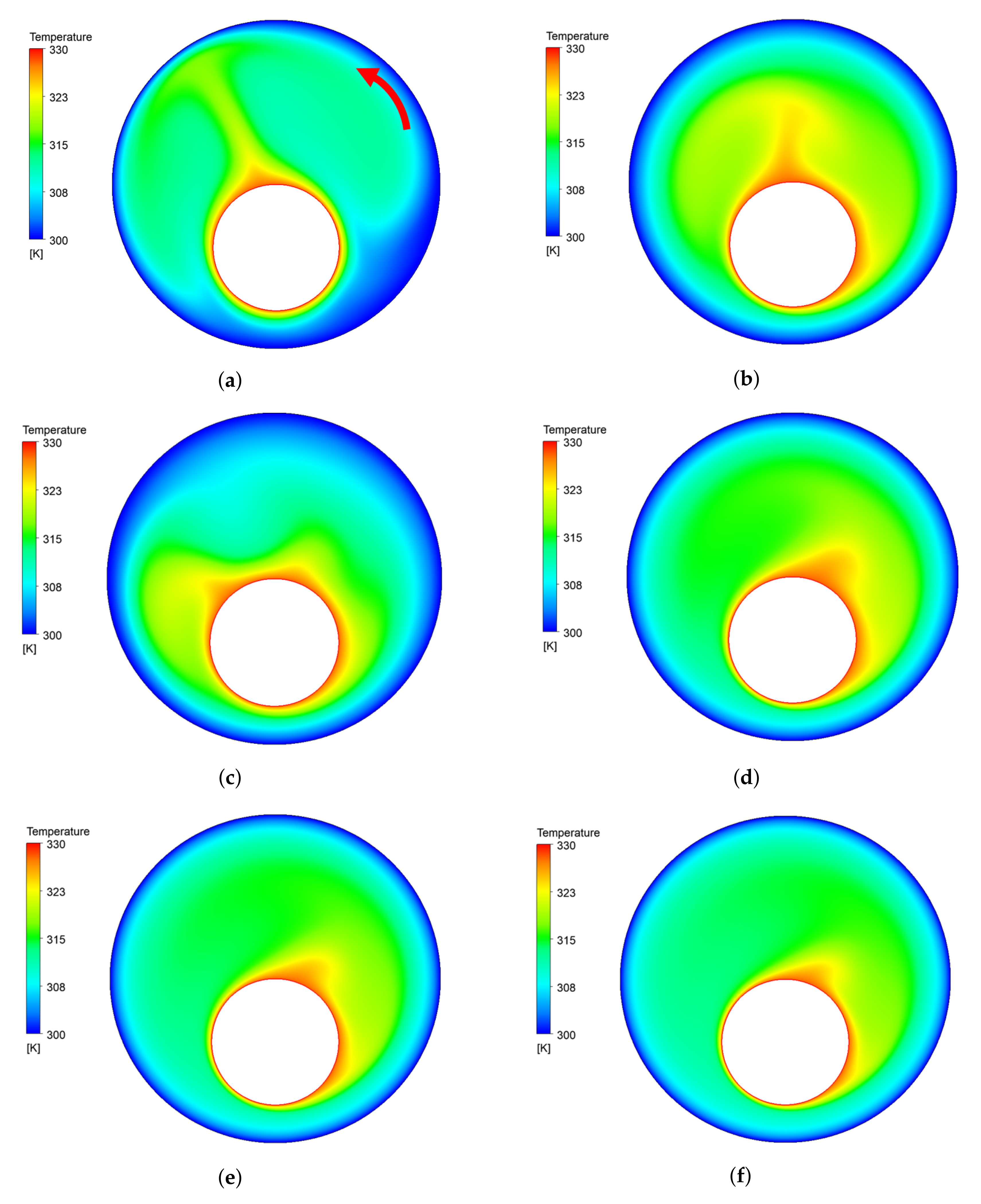Fluids 07 00131 g006