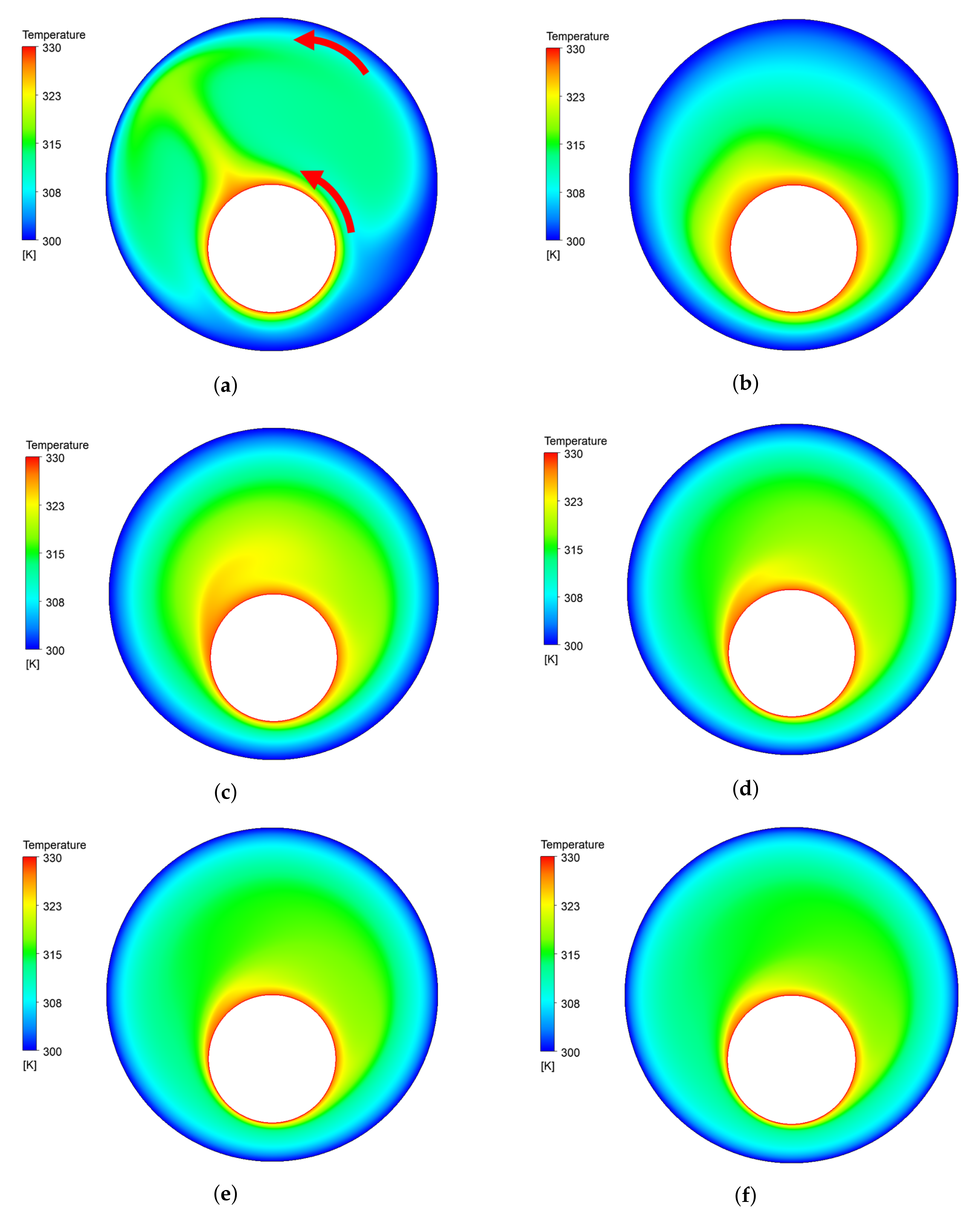 Fluids 07 00131 g007