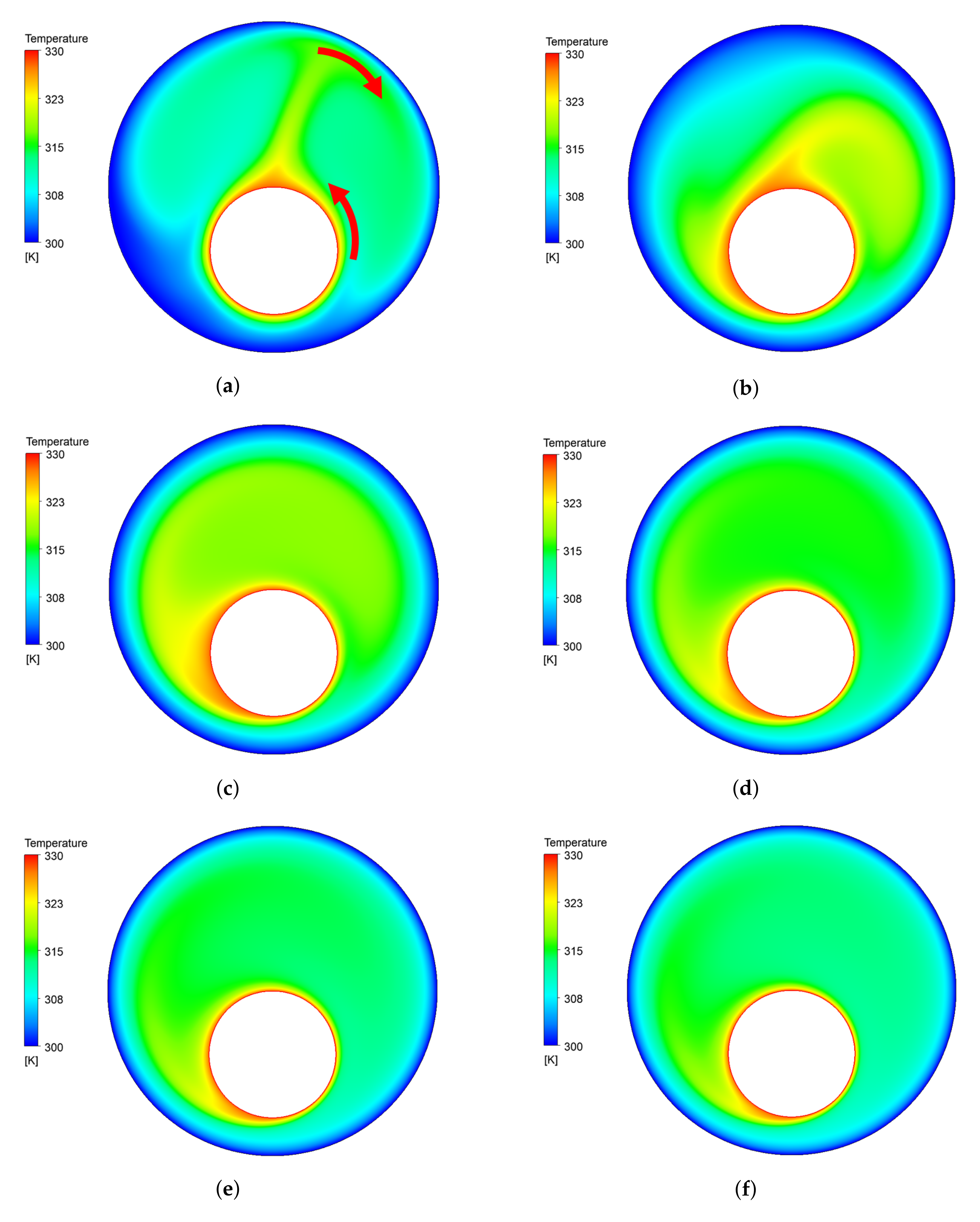 Fluids 07 00131 g008