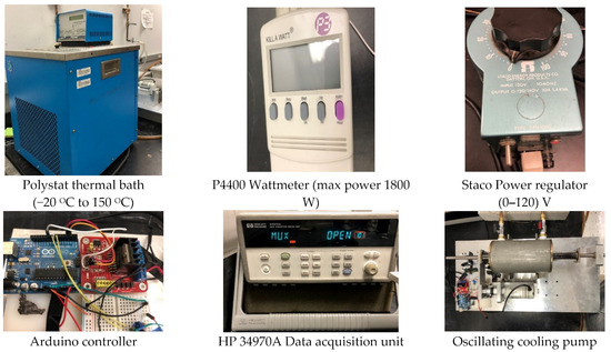Fluids 07 00132 g0a1