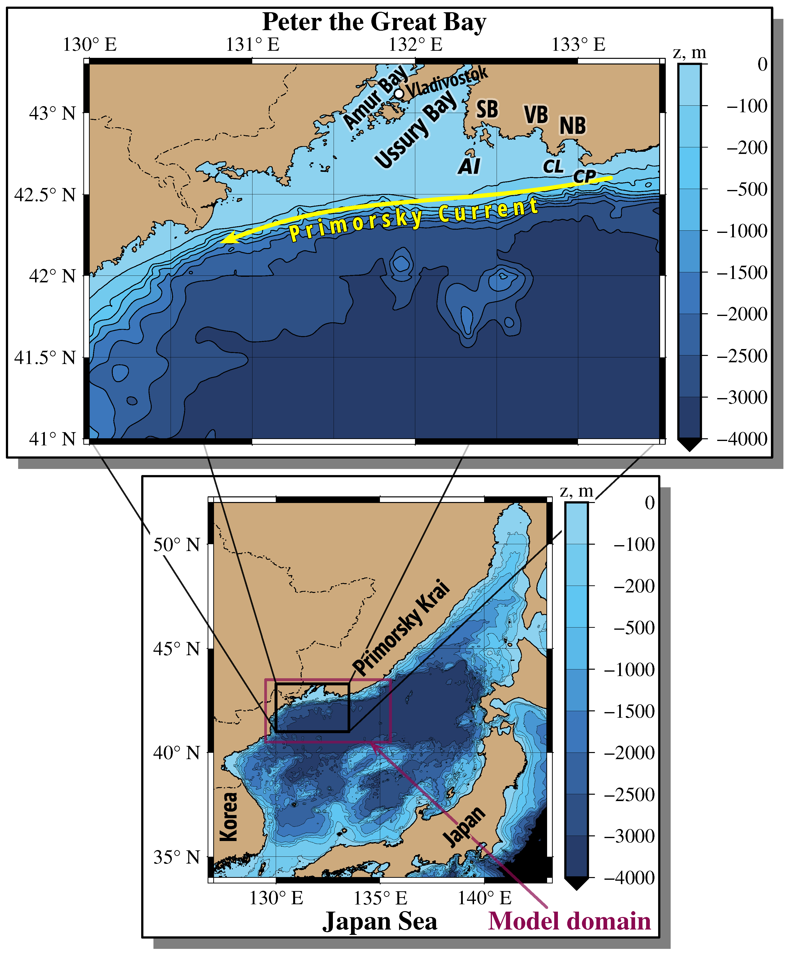 Fluids 07 00134 g001