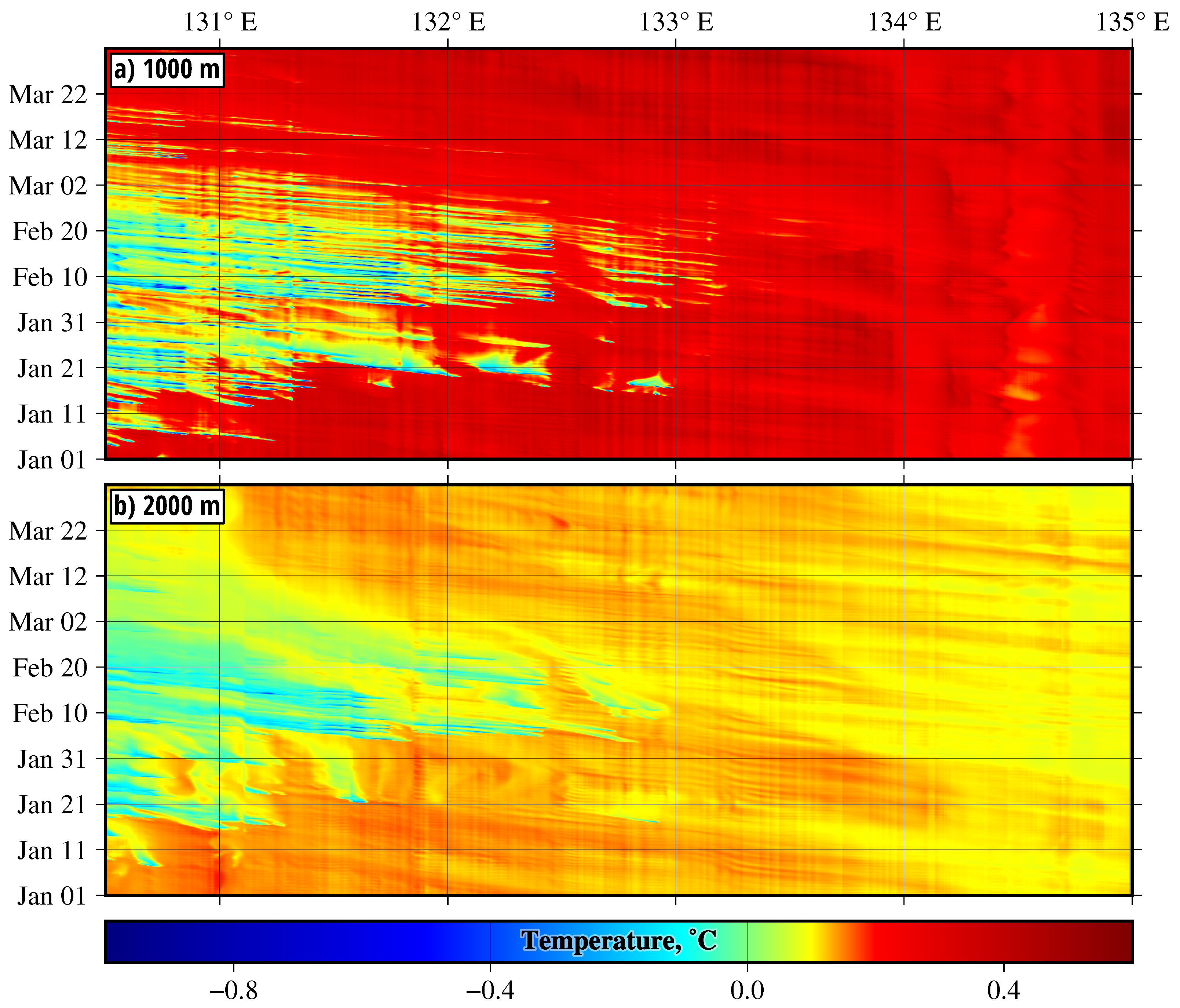 Fluids 07 00134 g002
